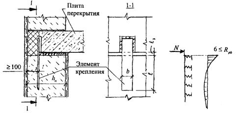 Описание: рекциирис66