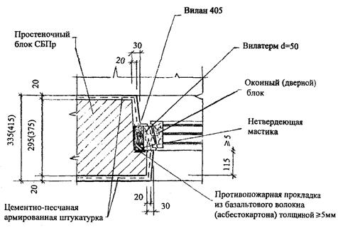 Описание: рекциирис81