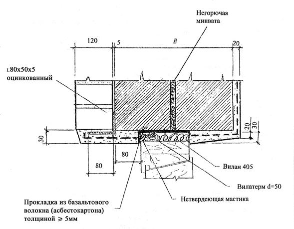 Описание: рекциирис82