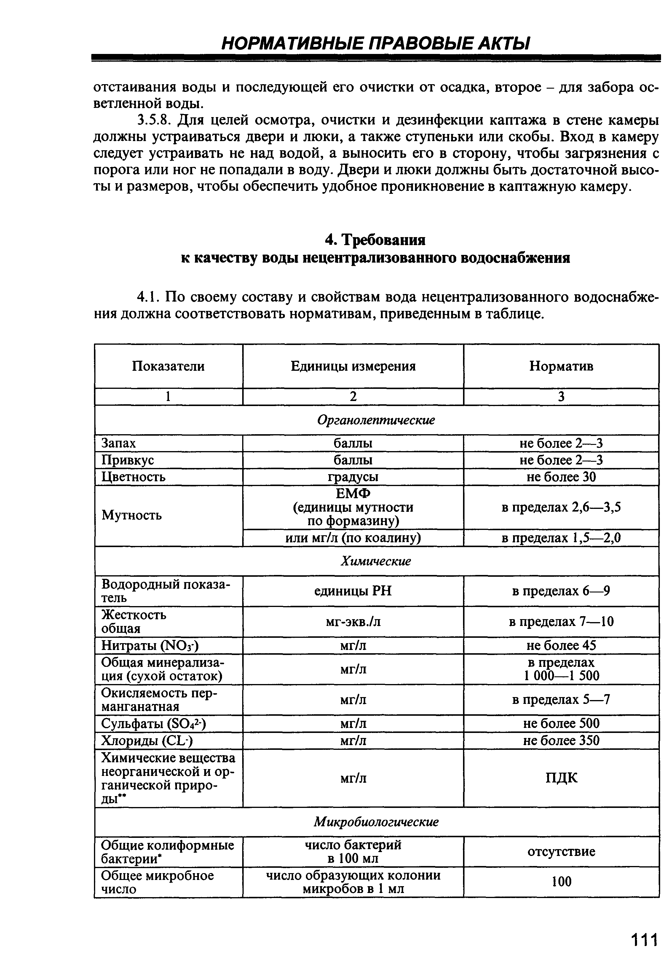 СанПиН 2.1.4.1175-02