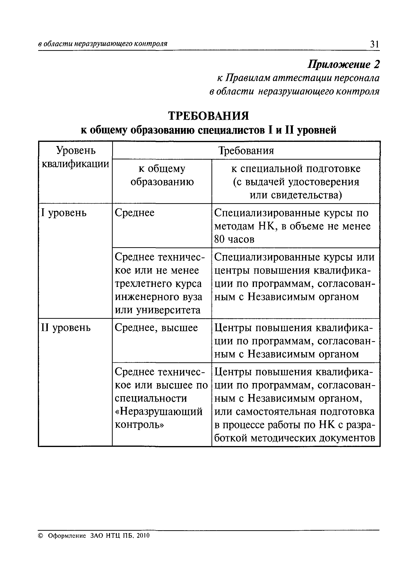 Пб 03 372 00 скачать бесплатно pdf