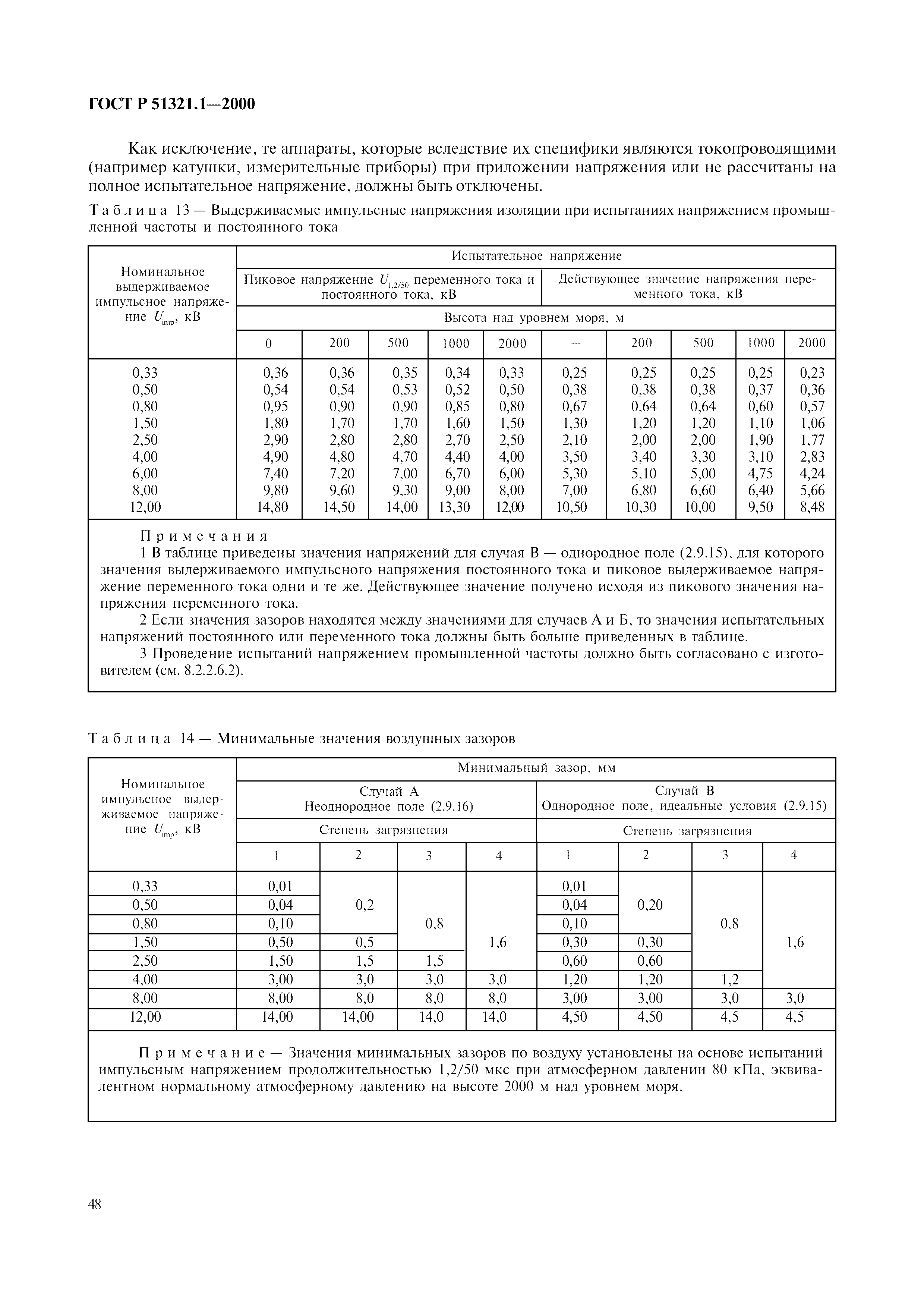 ГОСТ Р 51321.1-2000