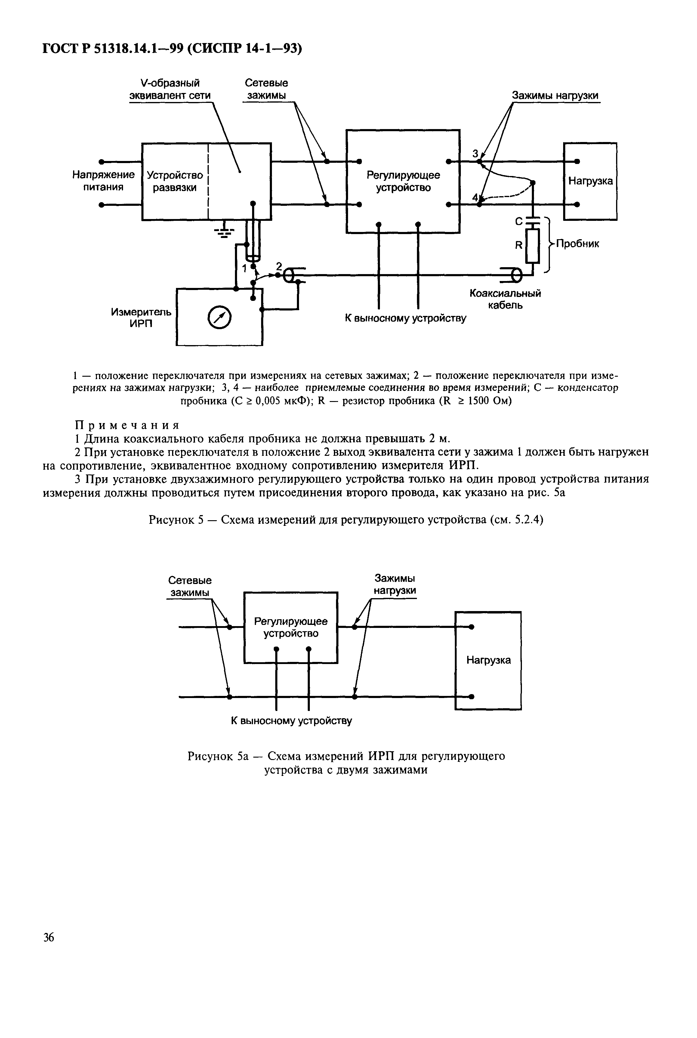 ГОСТ Р 51318.14.1-99