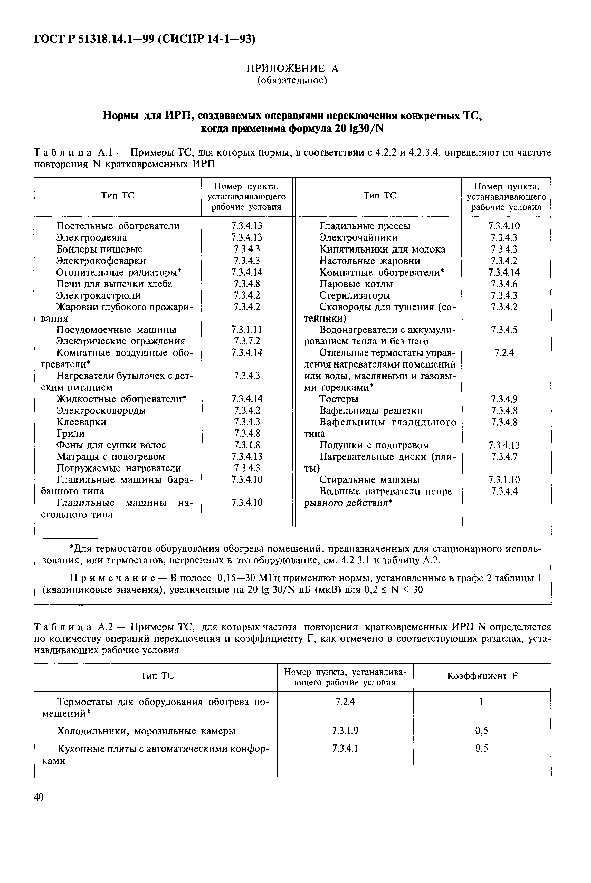 ГОСТ Р 51318.14.1-99