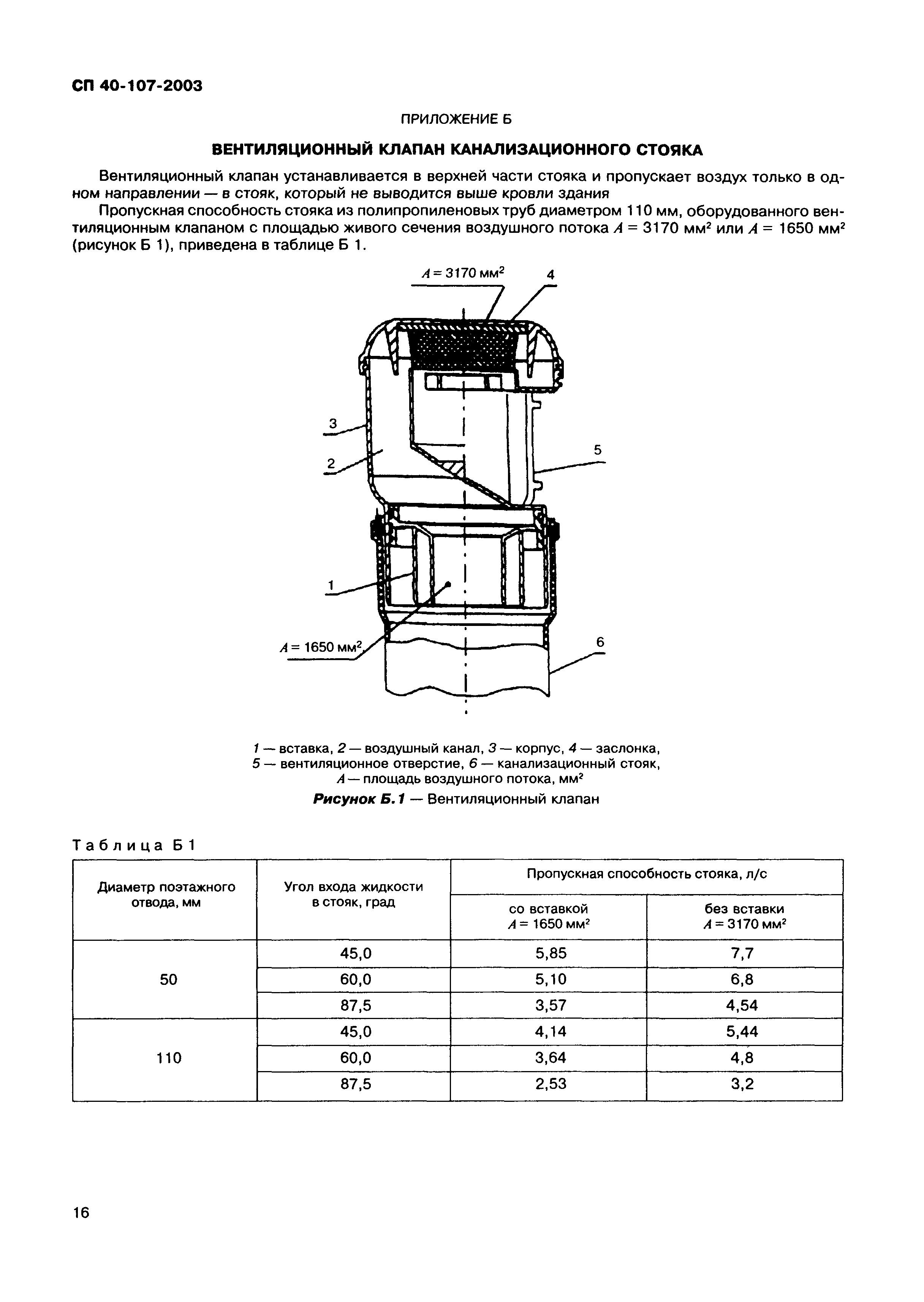 СП 40-107-2003