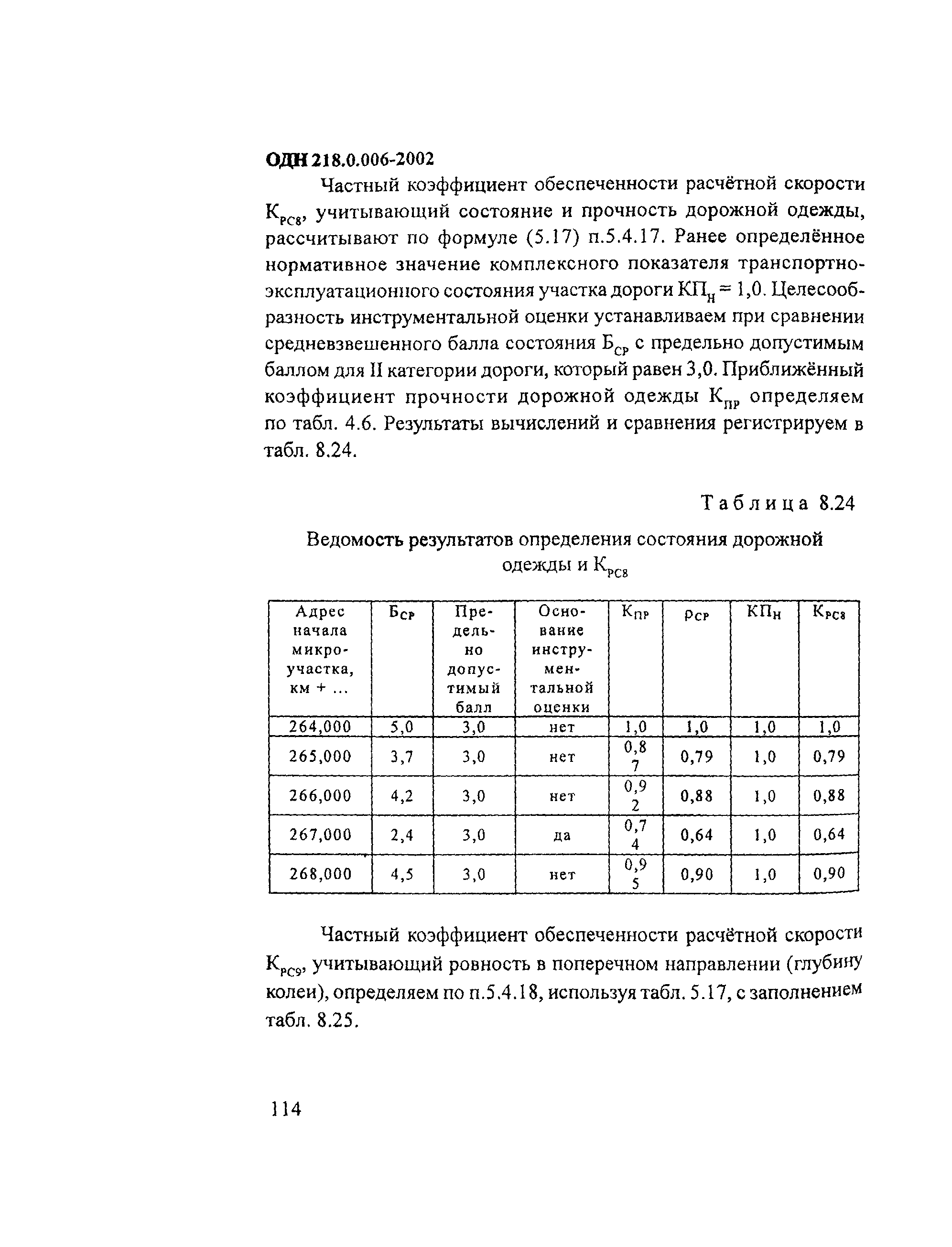 ОДН 218.0.006-2002