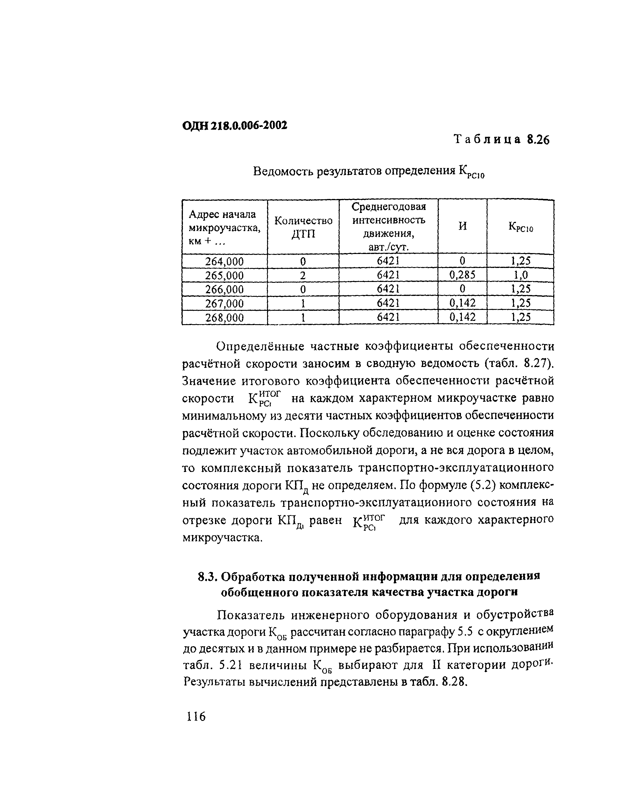 ОДН 218.0.006-2002