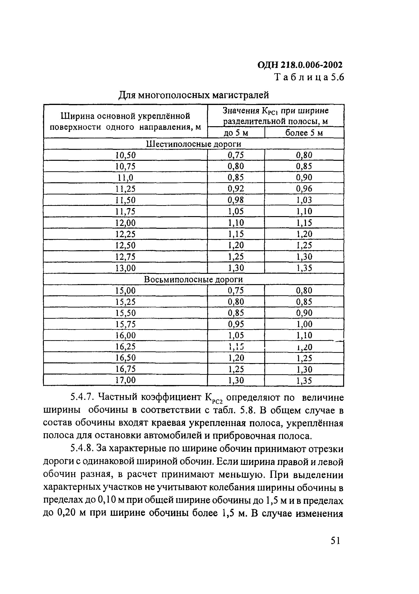 ОДН 218.0.006-2002