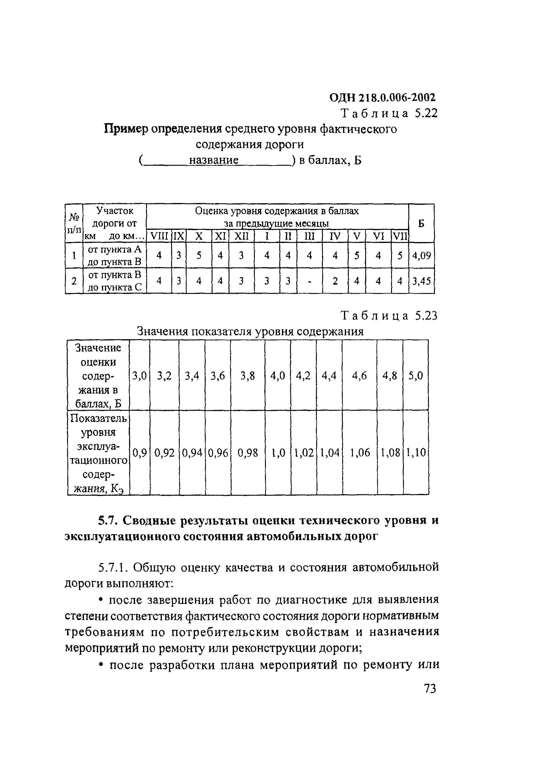 ОДН 218.0.006-2002