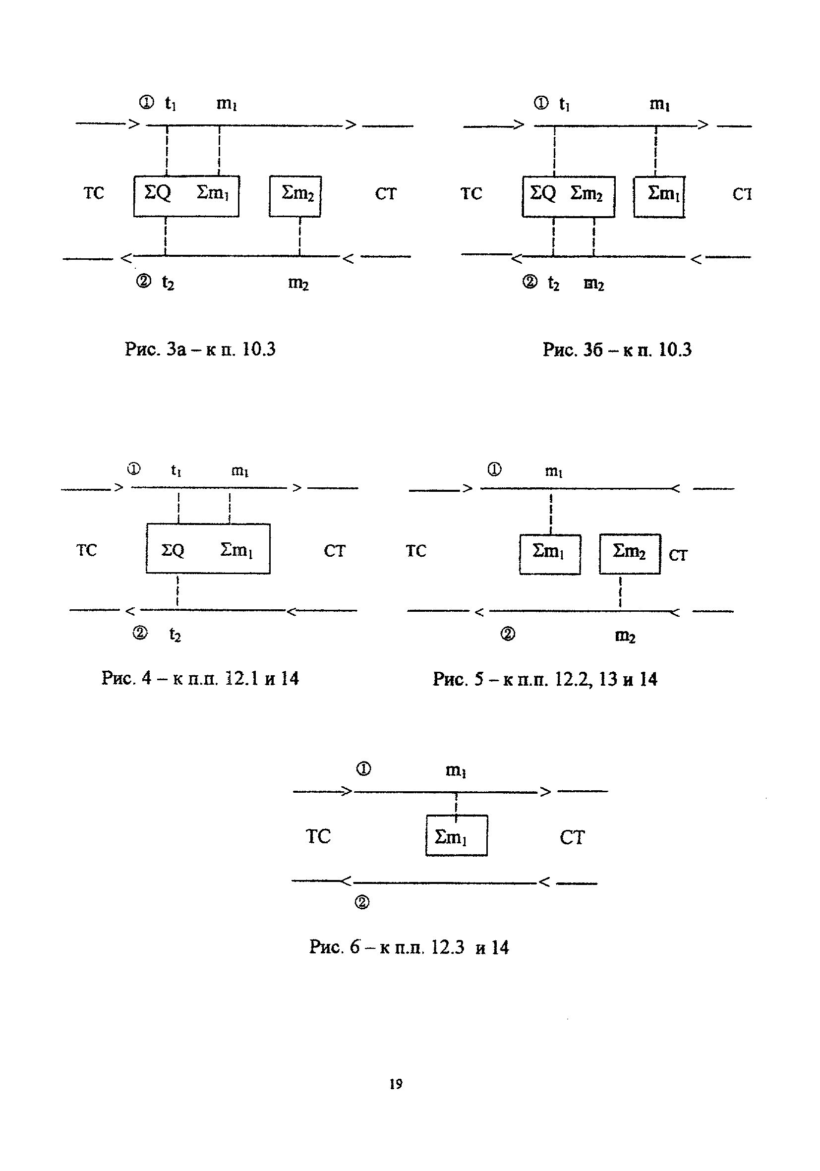 МДС 41-5.2000