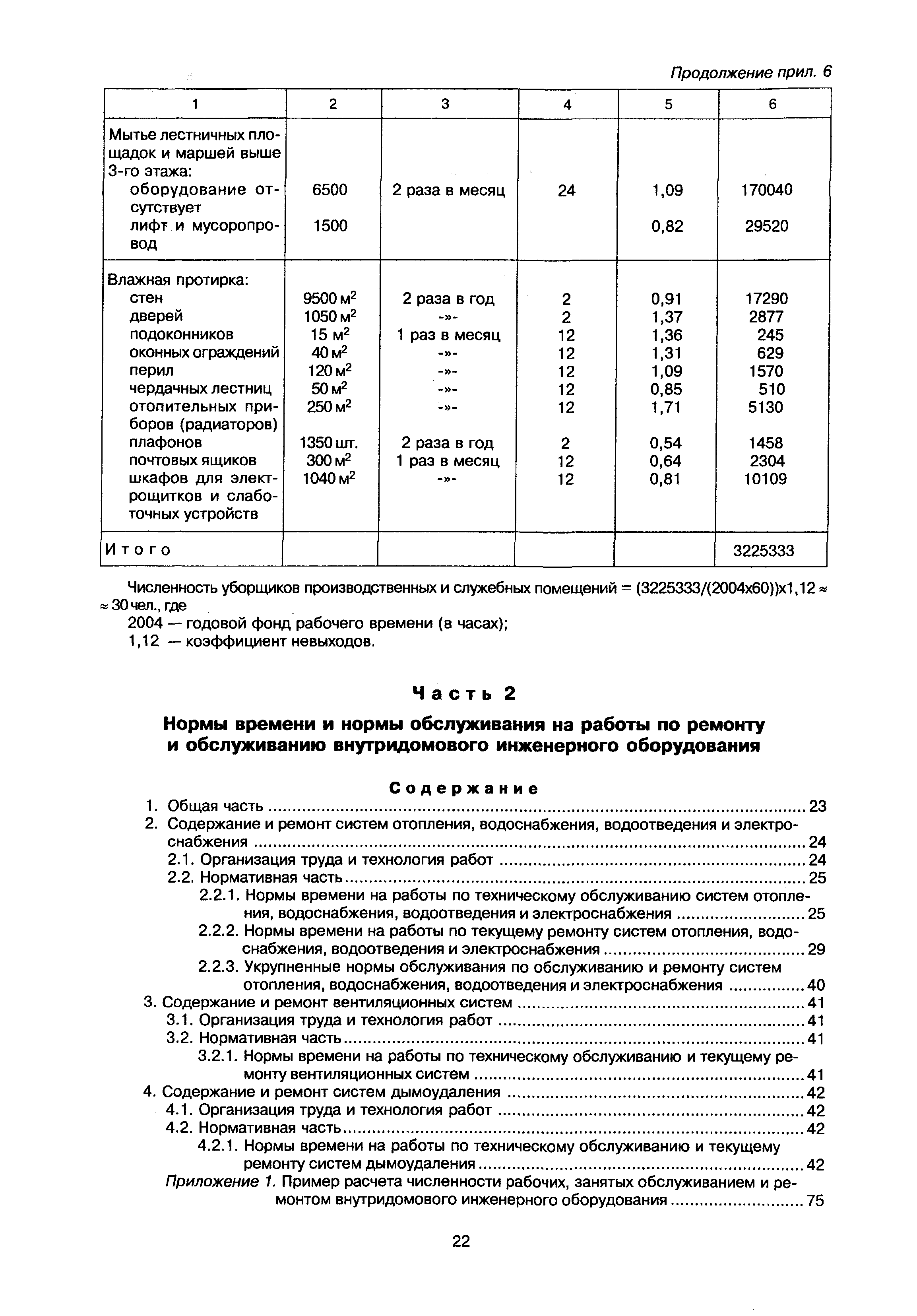 МДК 2-02.01