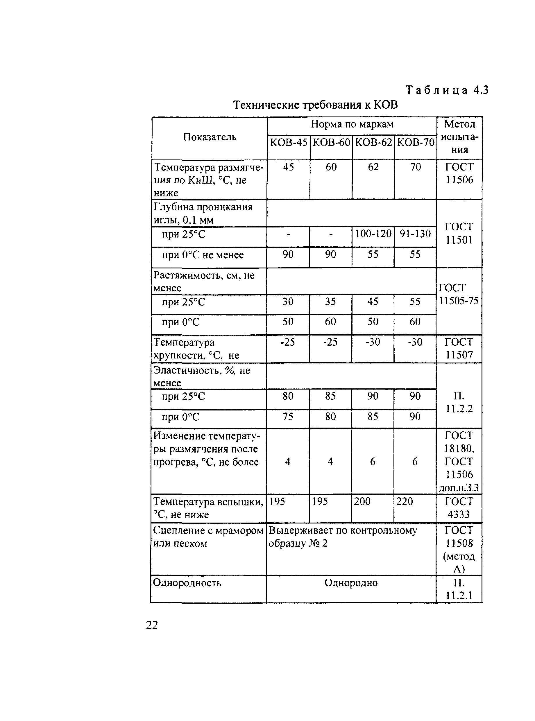 Руководство 