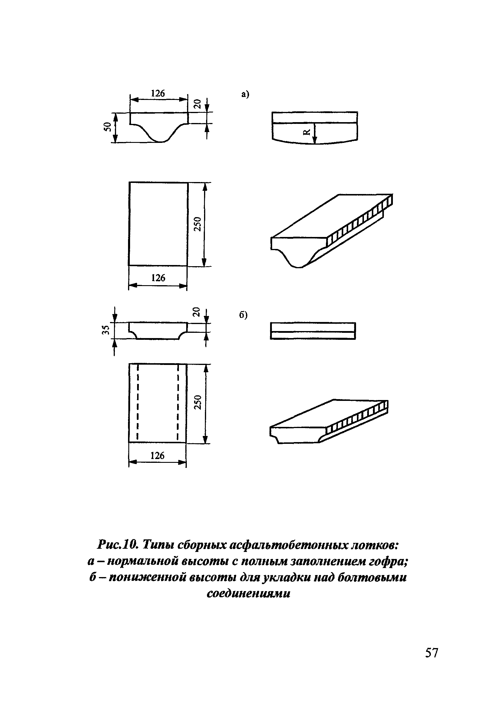 Методические рекомендации 