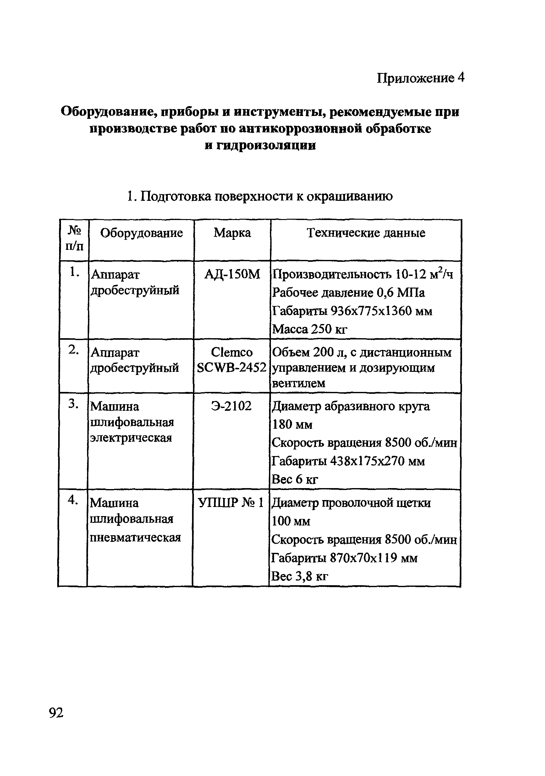 Методические рекомендации 