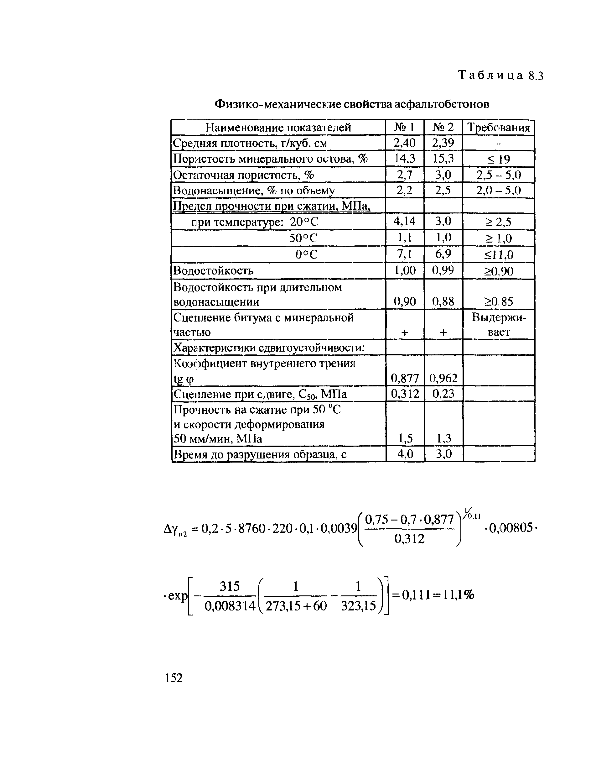 Рекомендации 