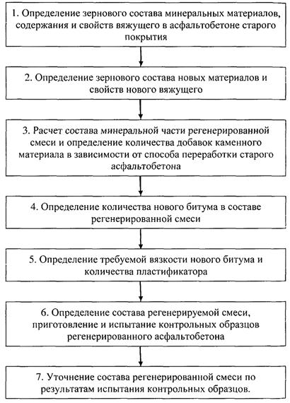 Описание: Untitled-1