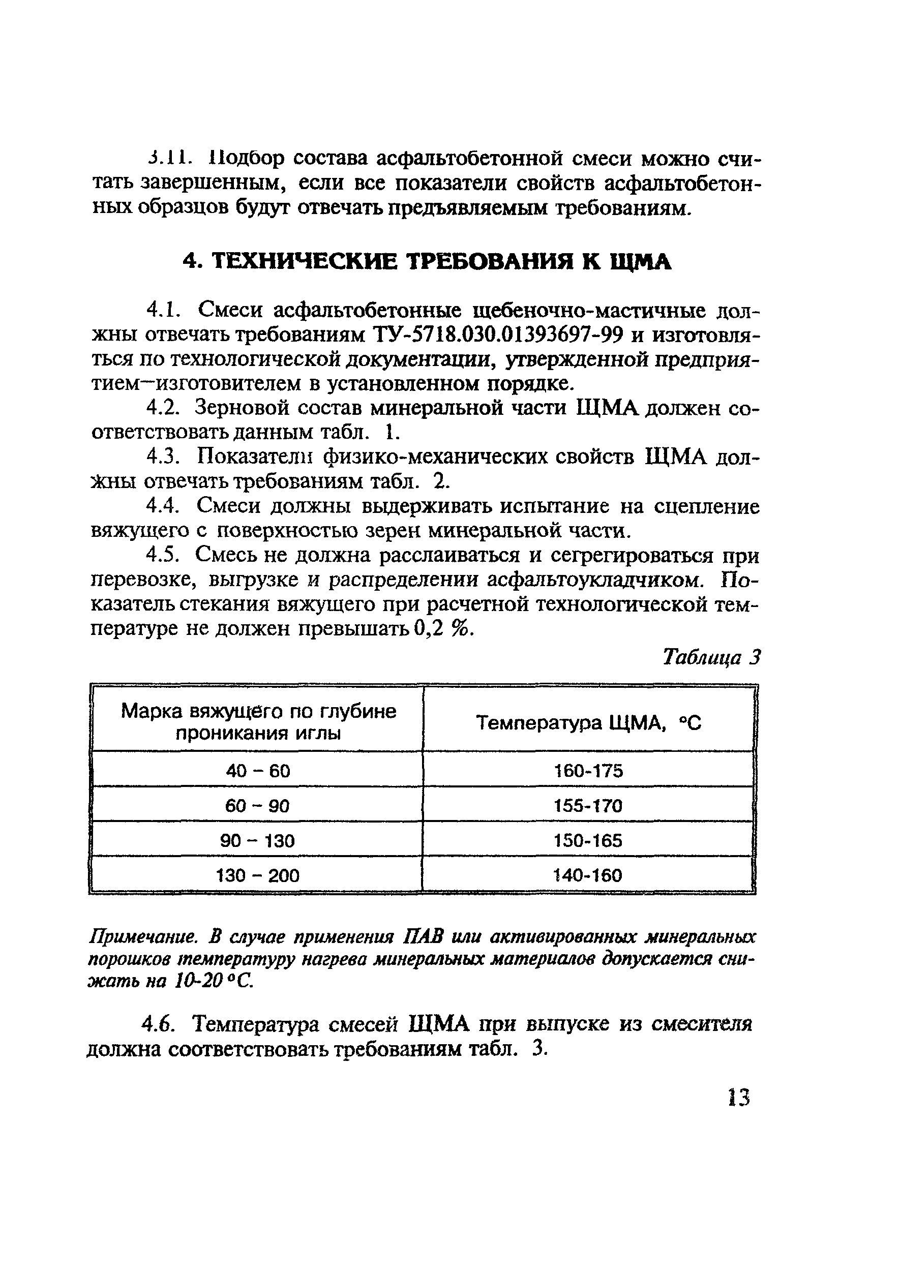 Рекомендации 