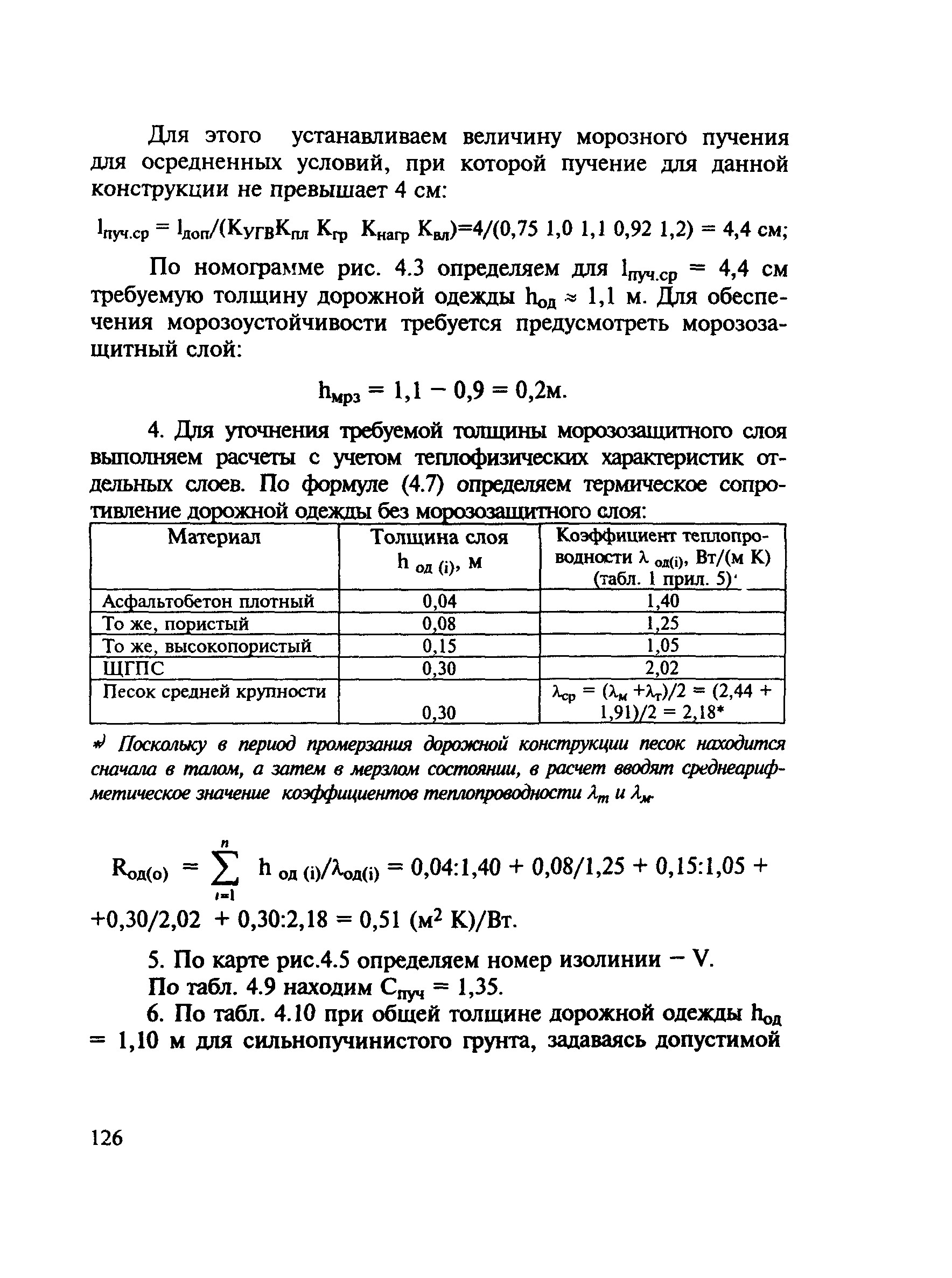 МОДН 2-2001