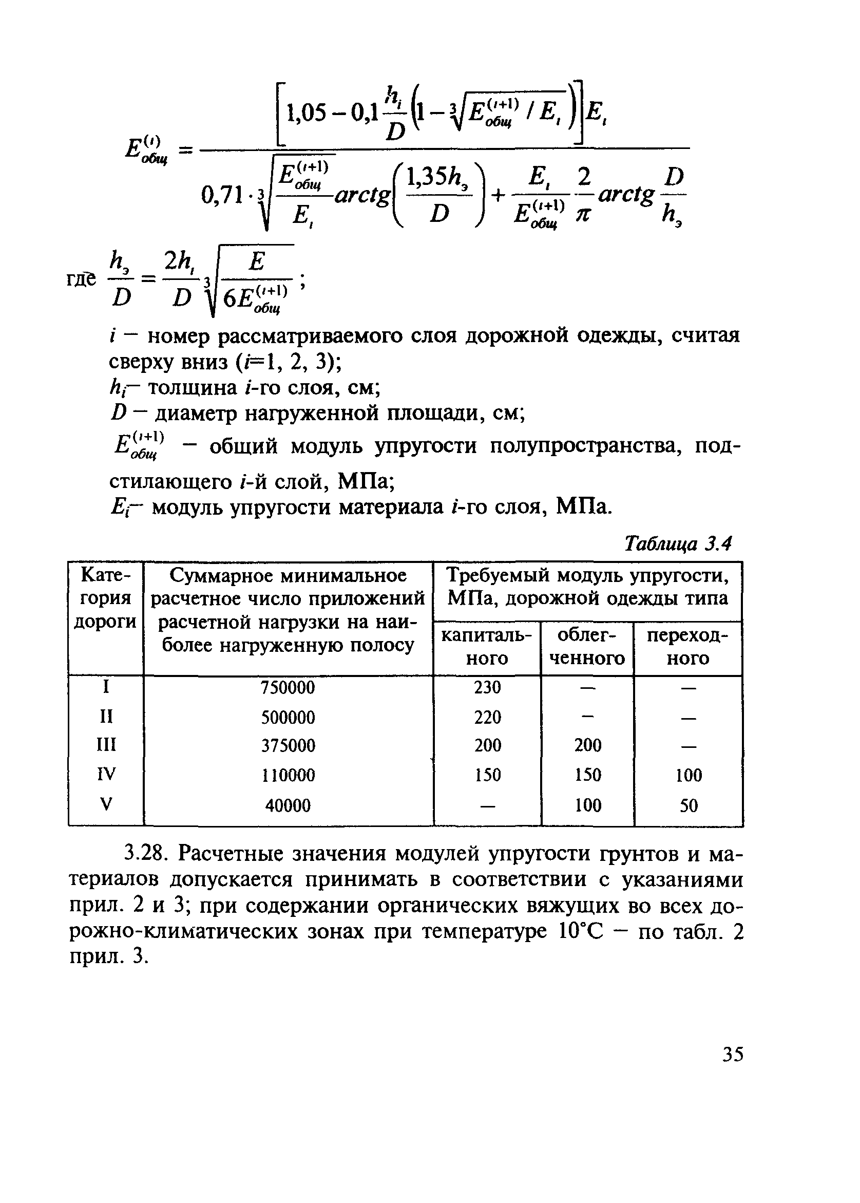 МОДН 2-2001