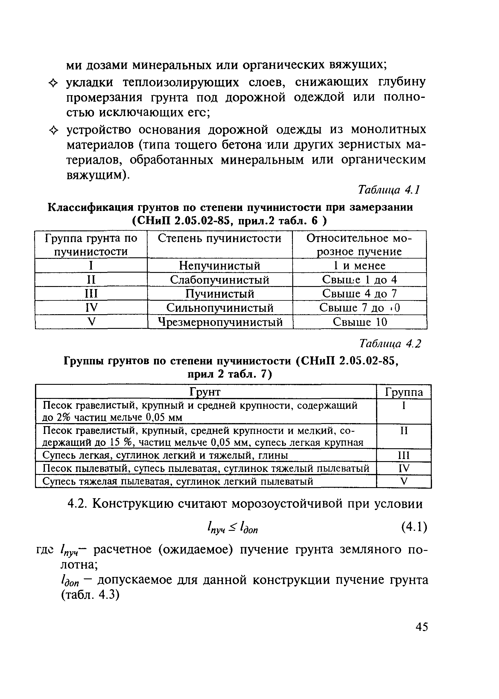 МОДН 2-2001