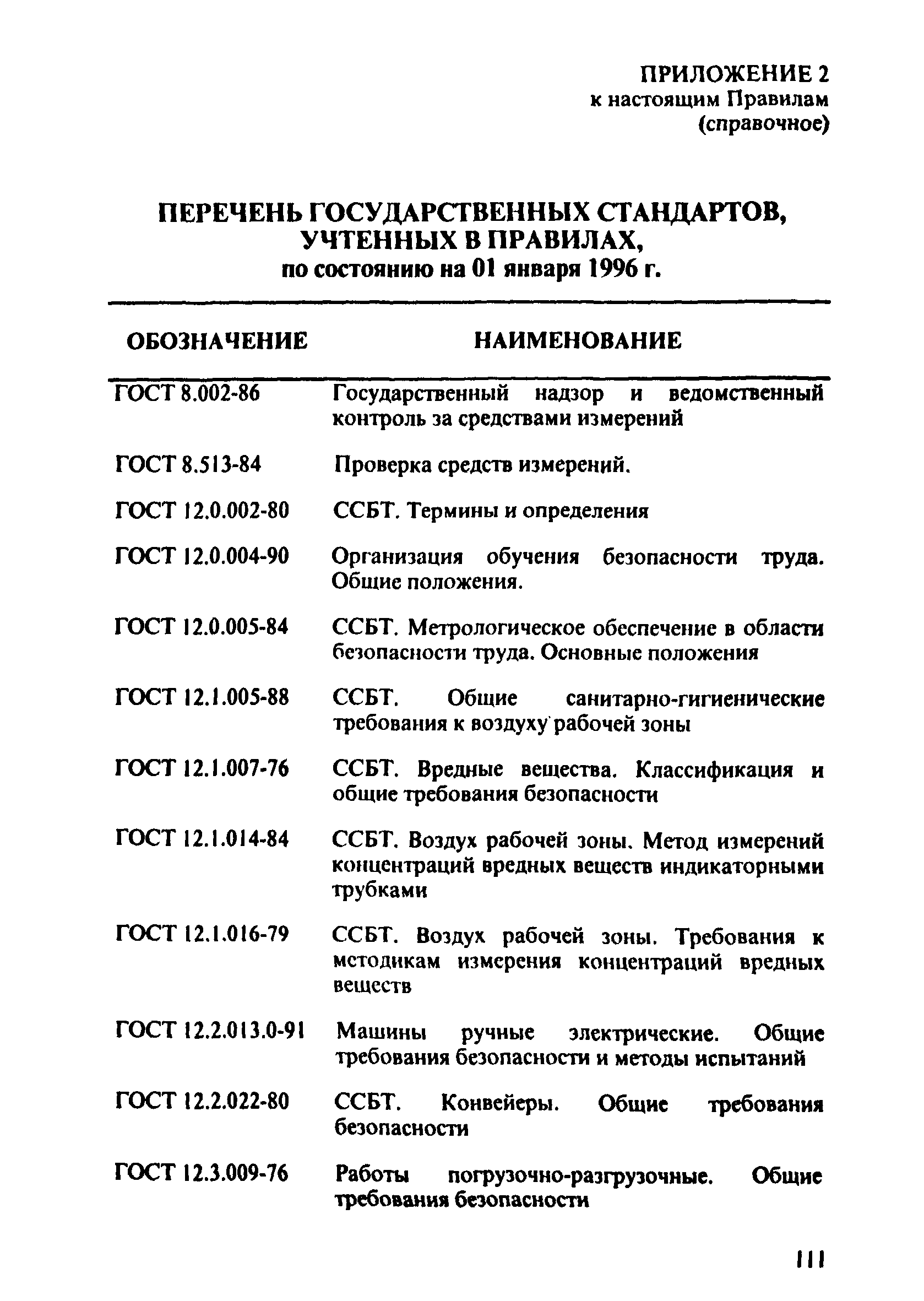 ПОТ Р О-152.31.82.03-96