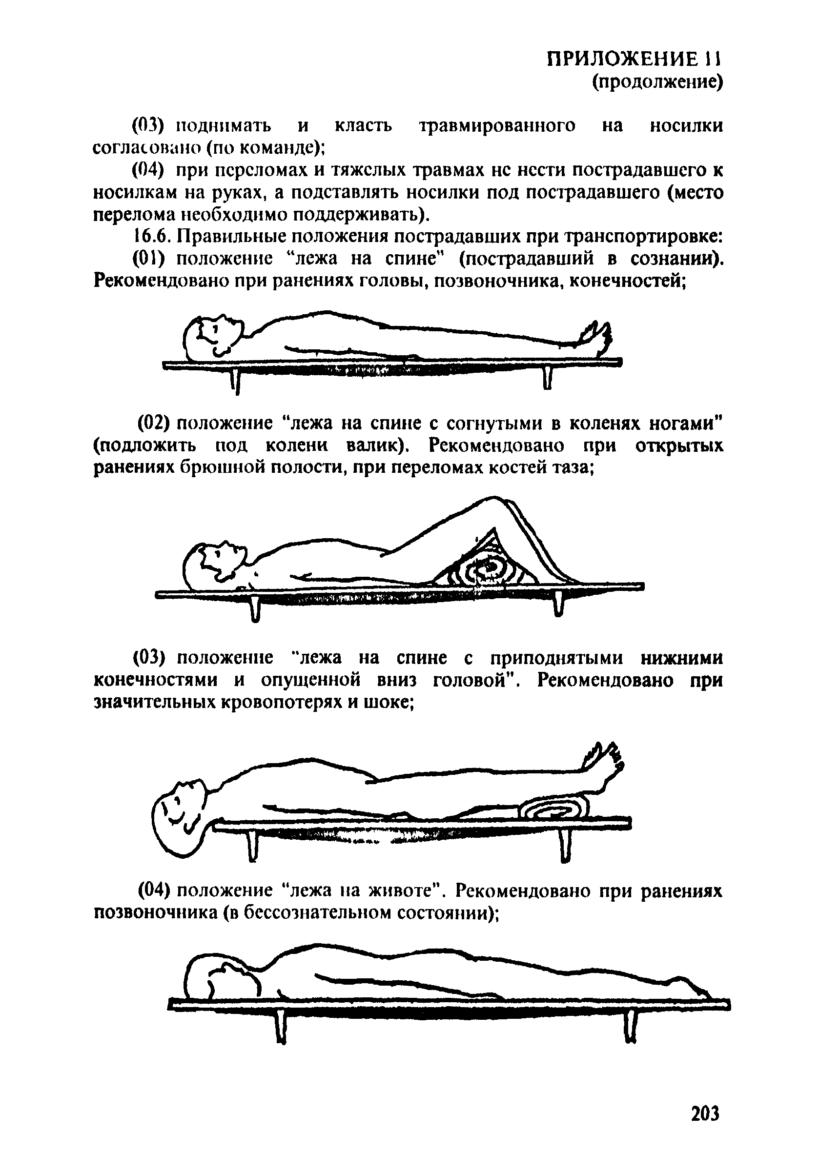 ПОТ Р О-152.31.82.03-96