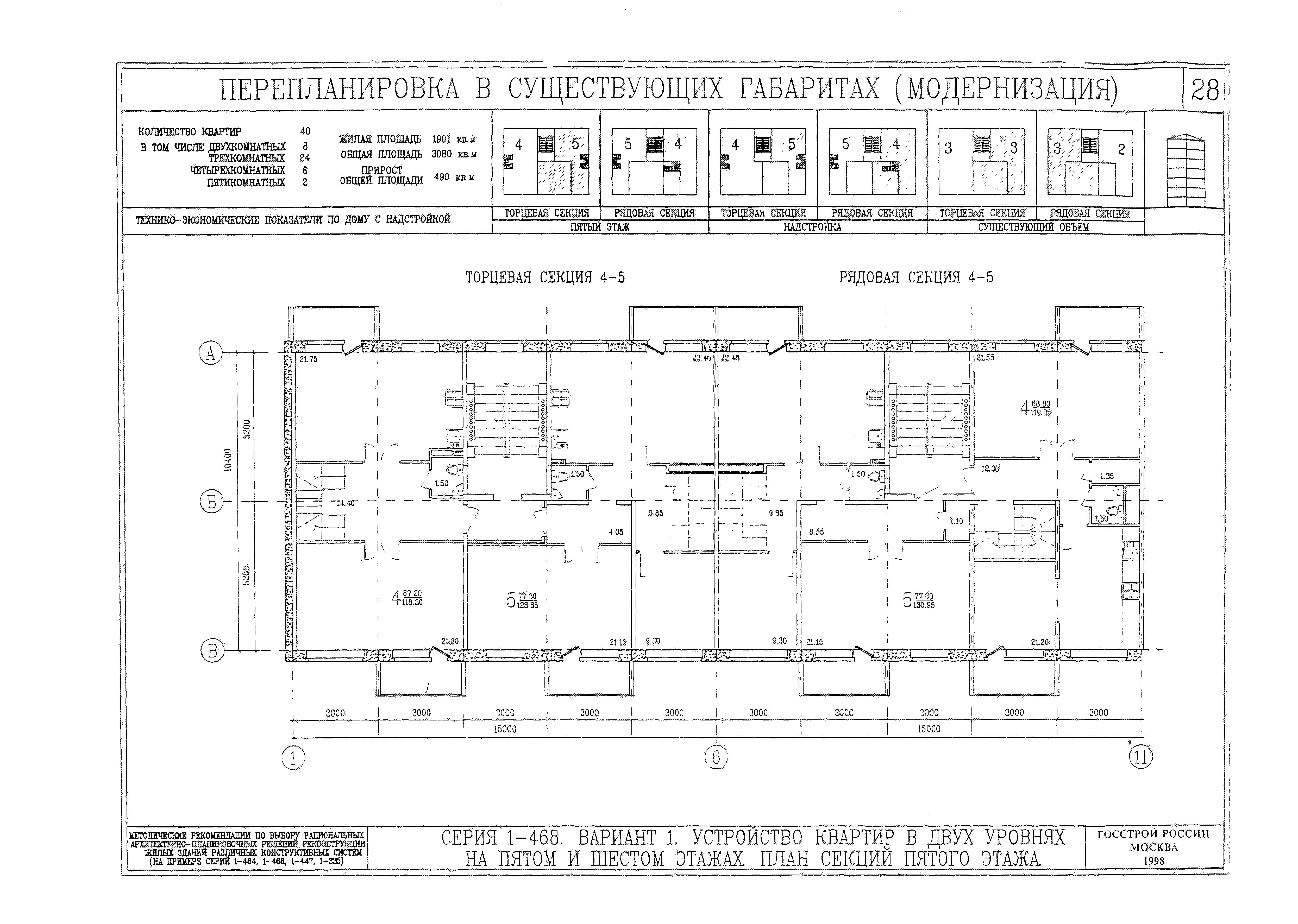 Рекомендации 