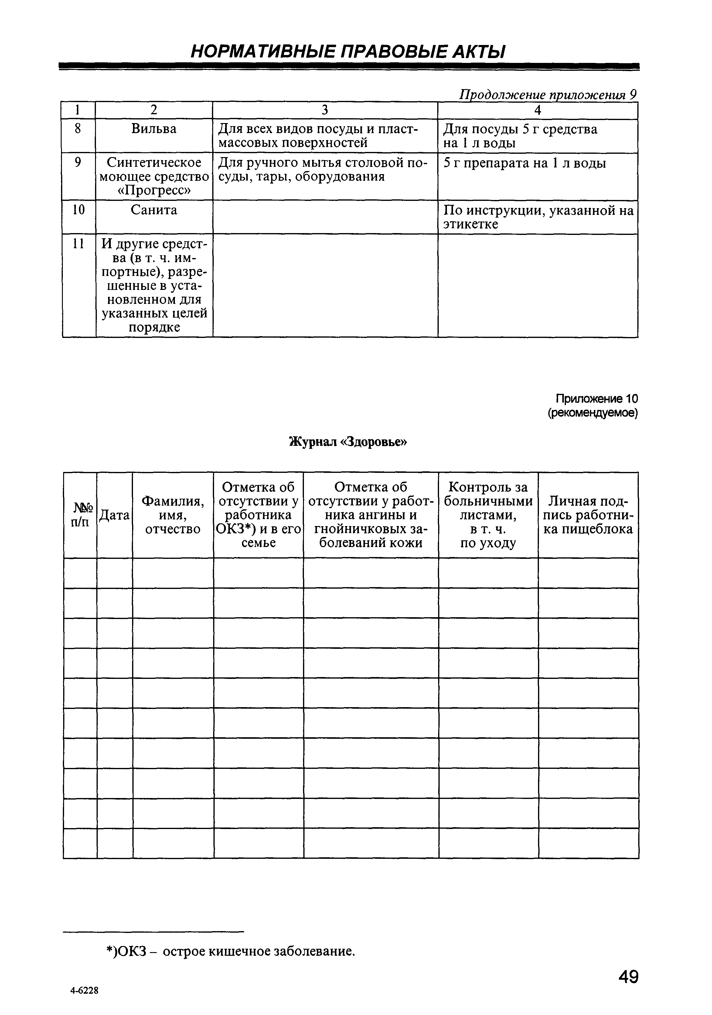 СП 2.4.990-00