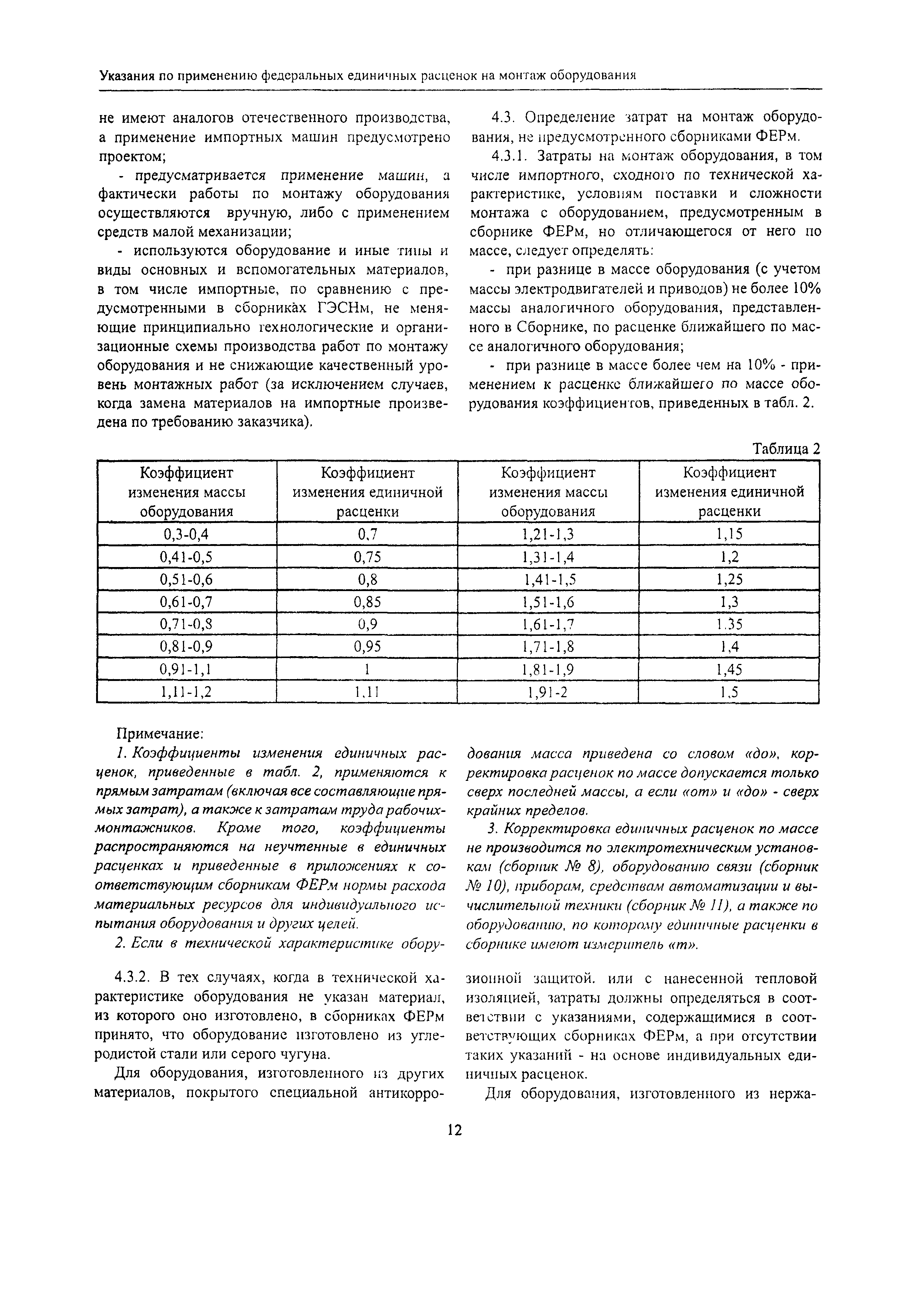 МДС 81-37.2004