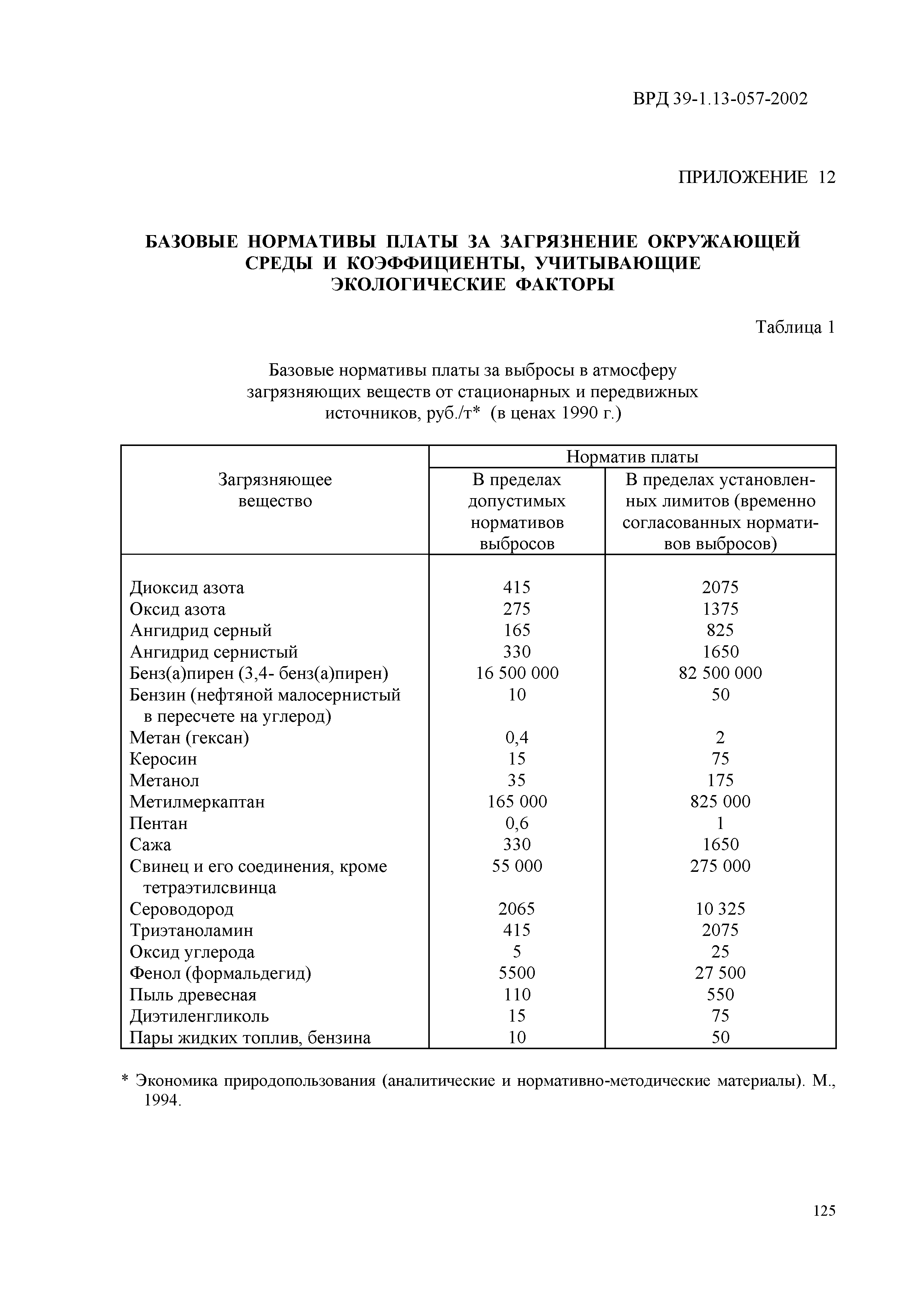 ВРД 39-1.13-057-2002