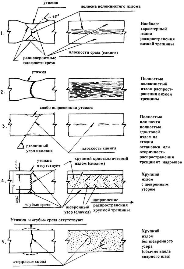 Описание: Untitled-1