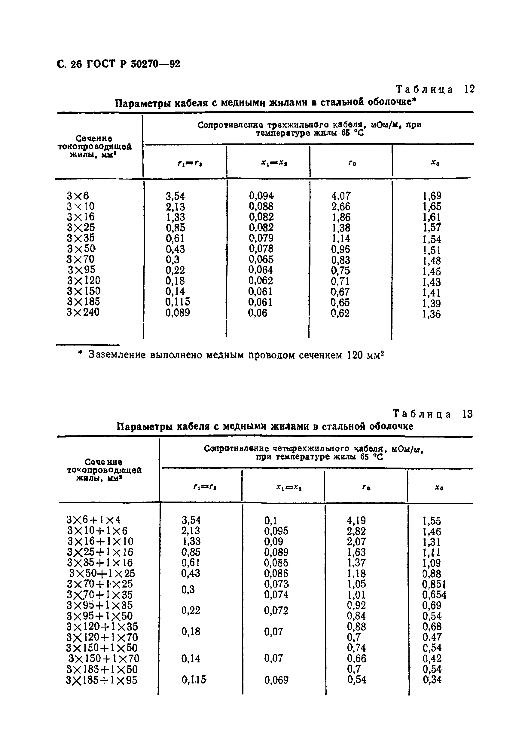 ГОСТ Р 50270-92