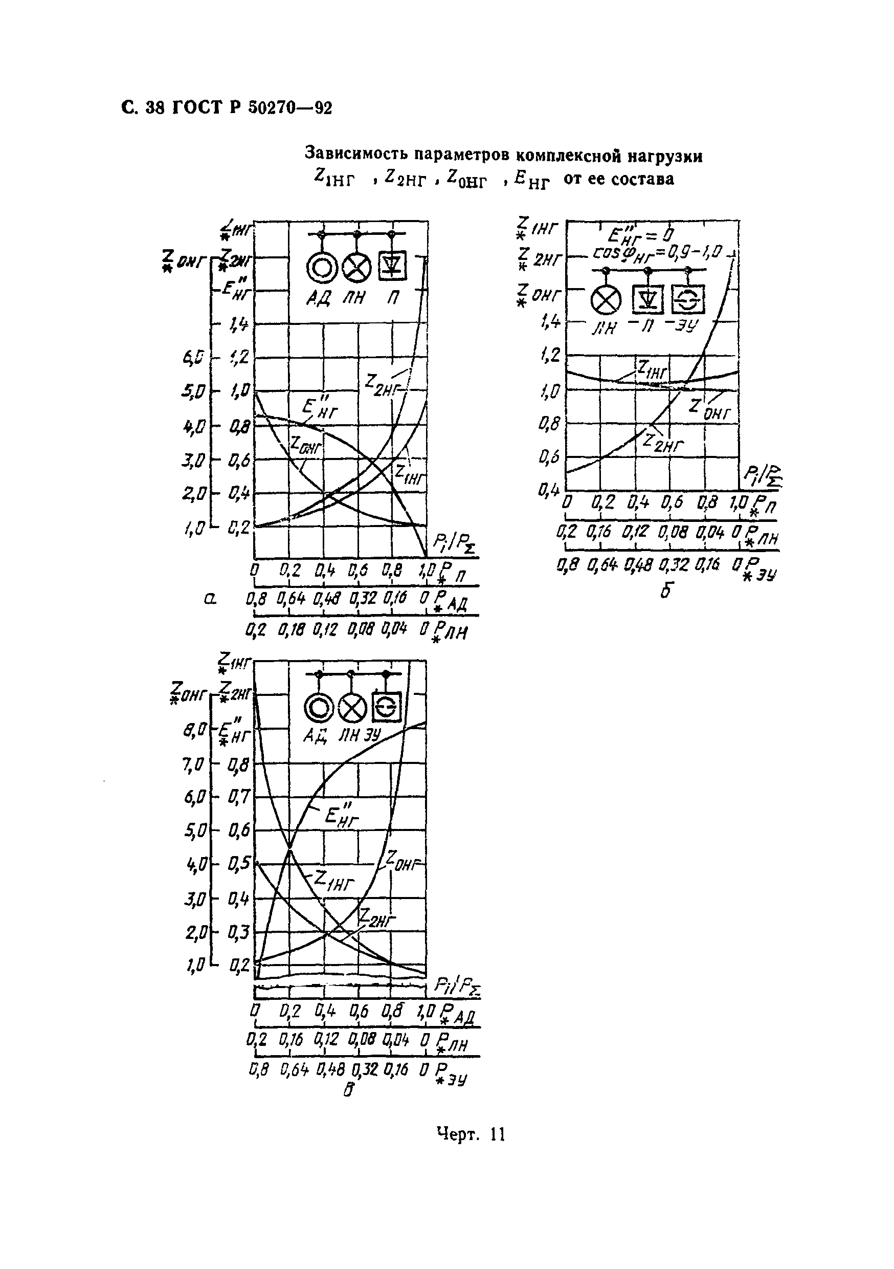 ГОСТ Р 50270-92