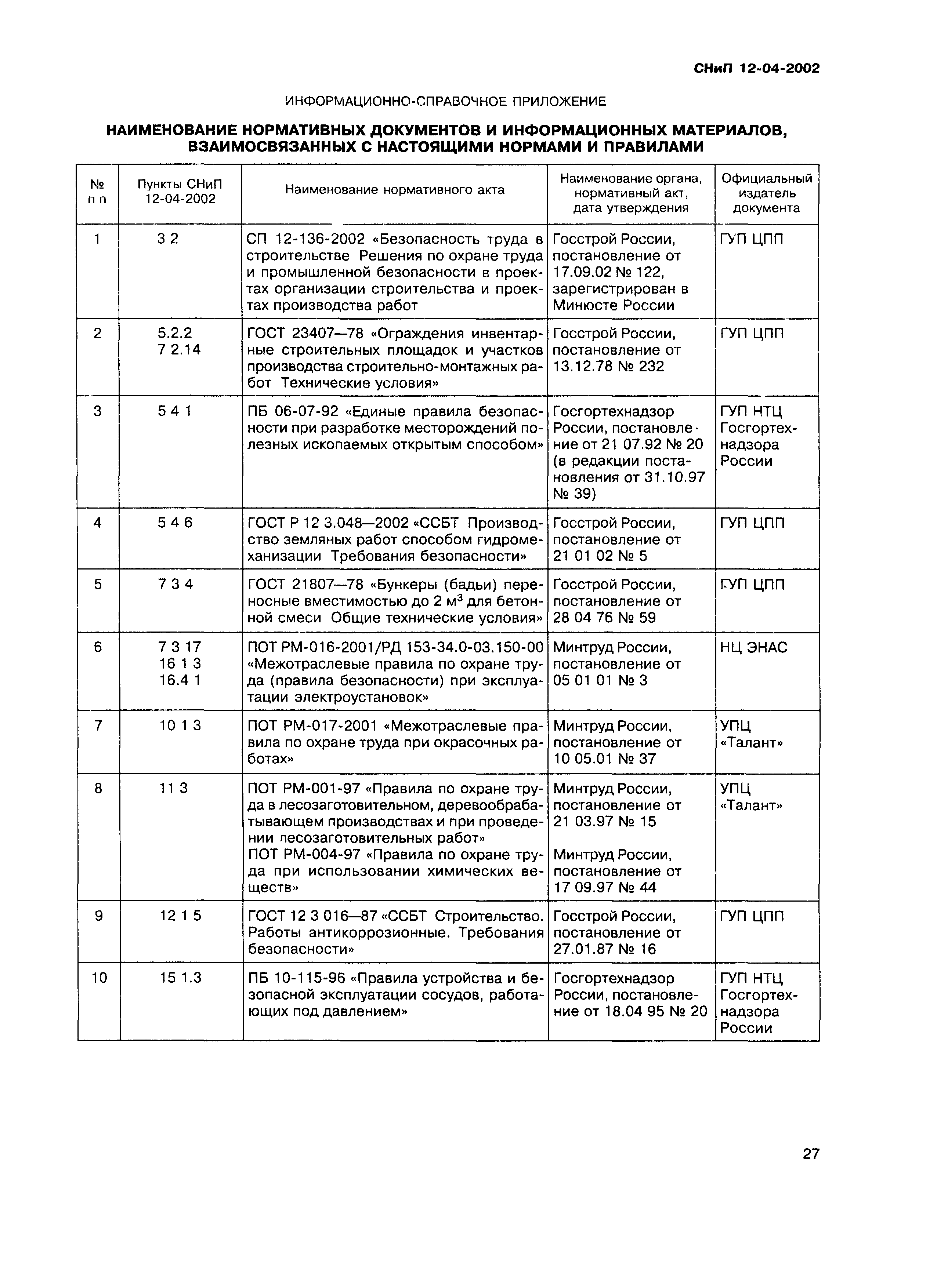 Снип 12 04 2002 pdf скачать бесплатно