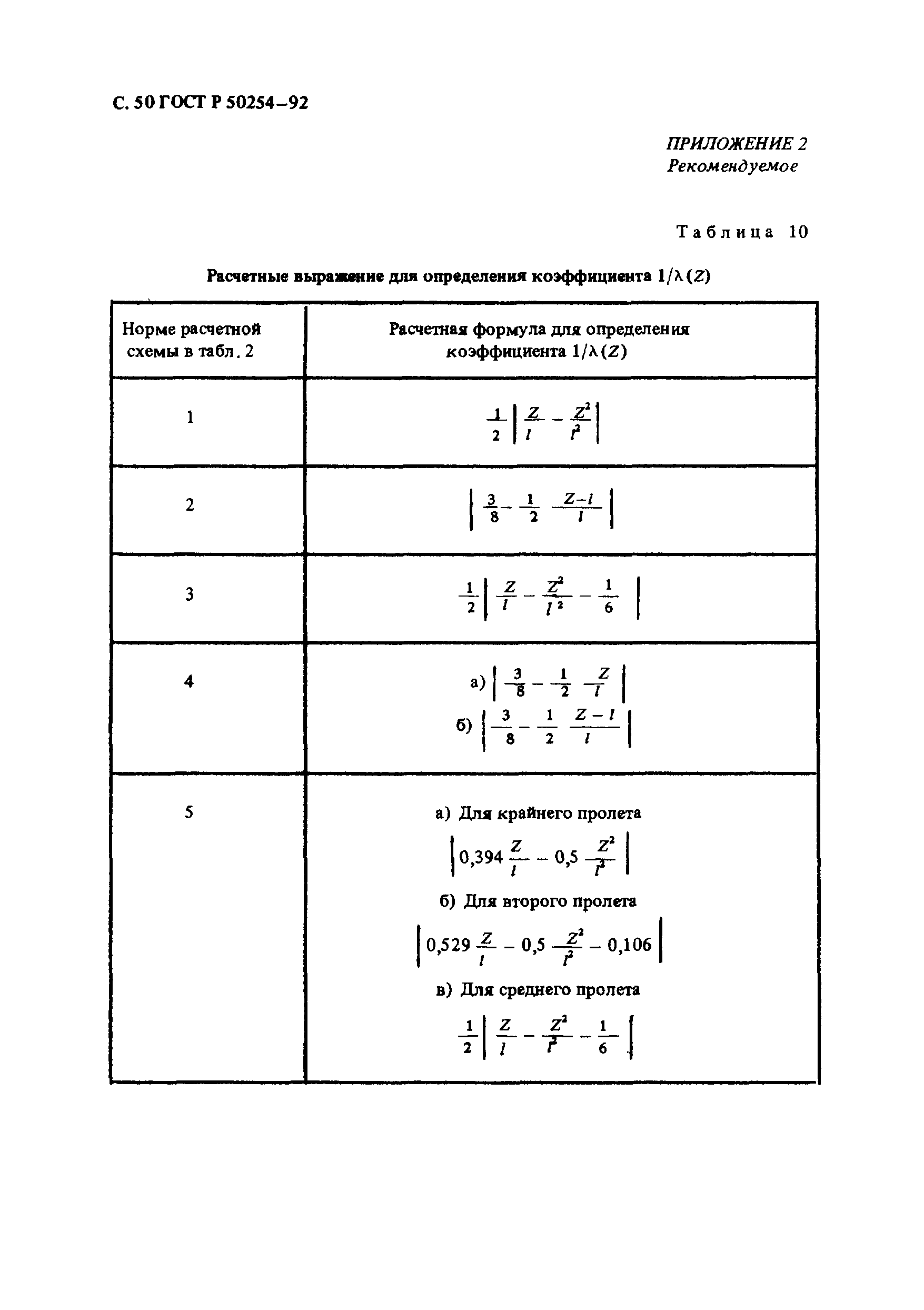 ГОСТ Р 50254-92