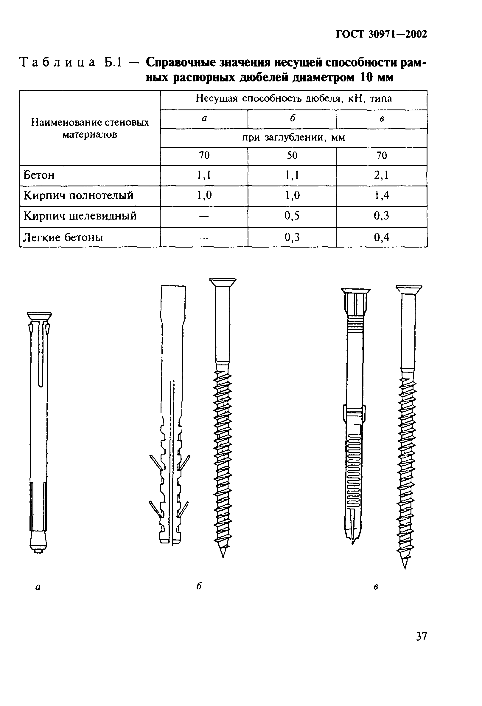 ГОСТ 30971-2002