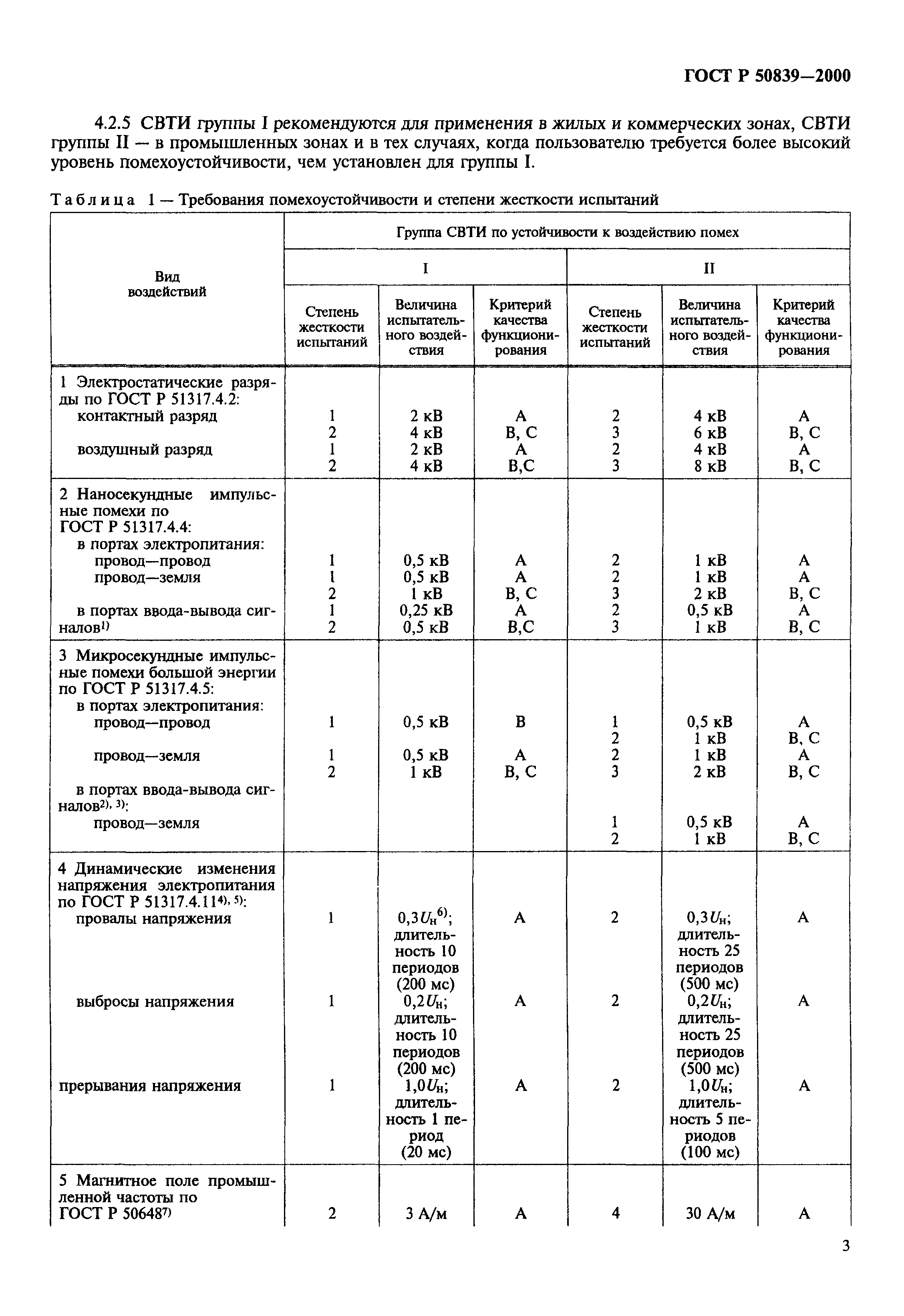 ГОСТ Р 50839-2000