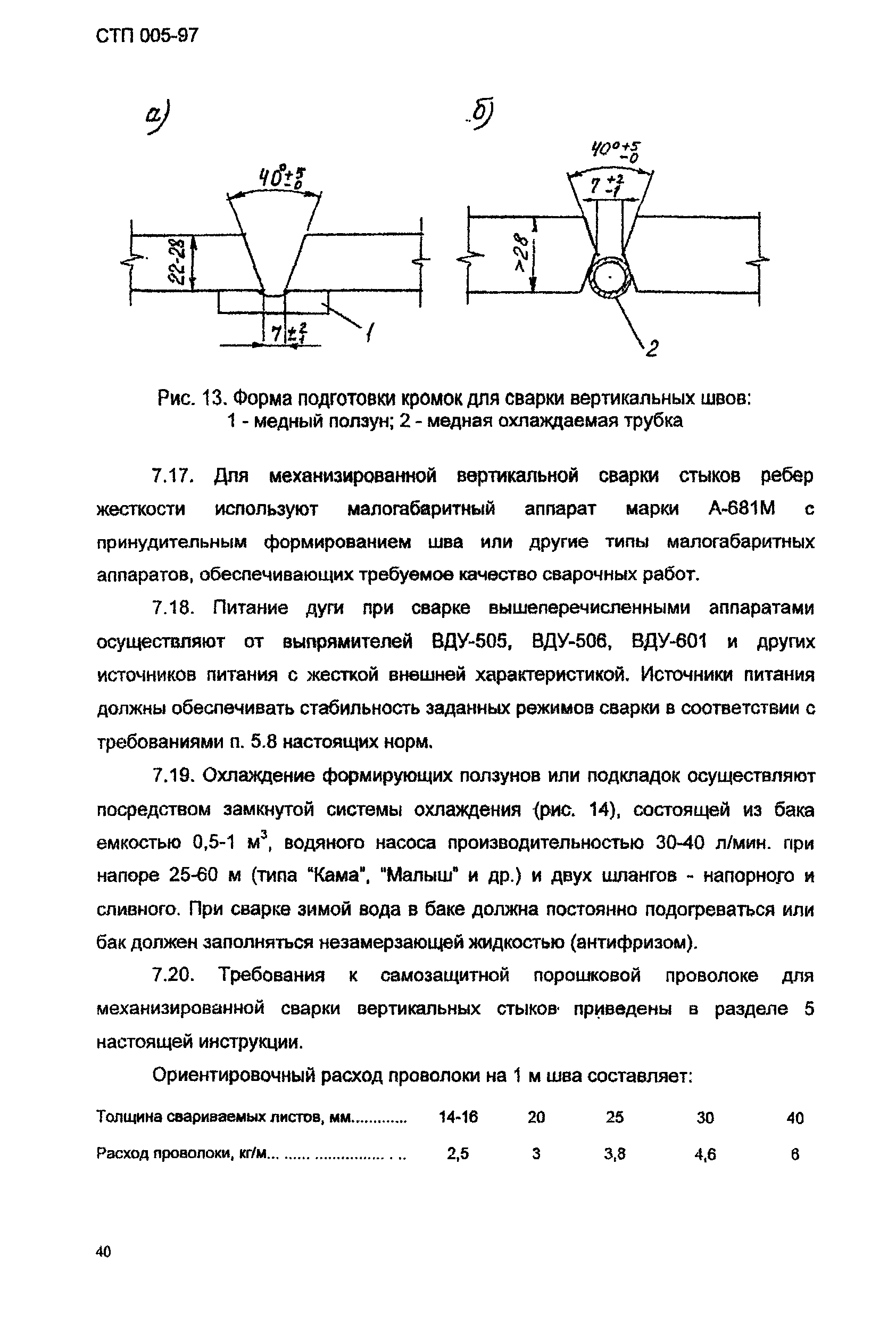 СТП 005-97