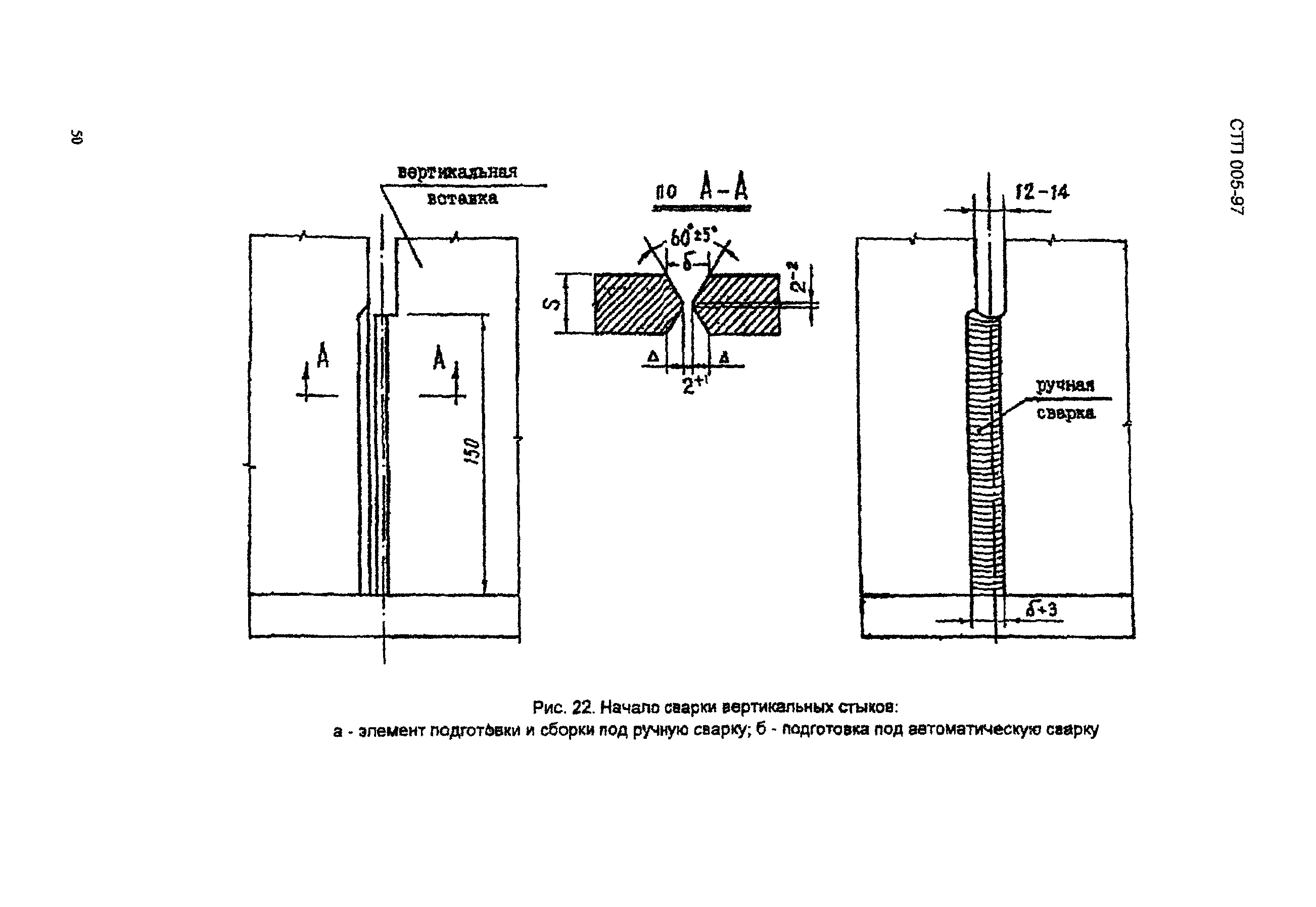 СТП 005-97