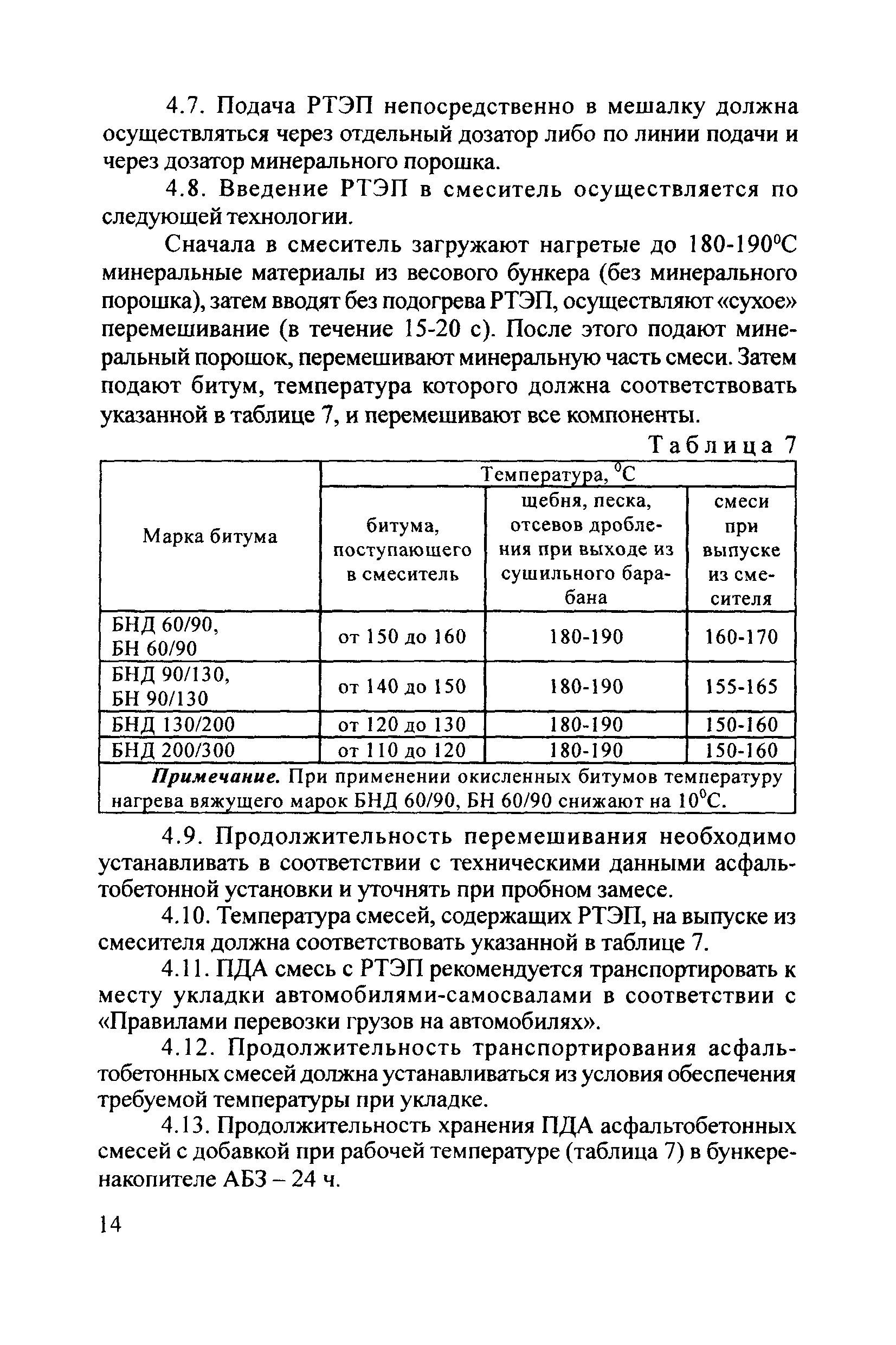 Рекомендации 