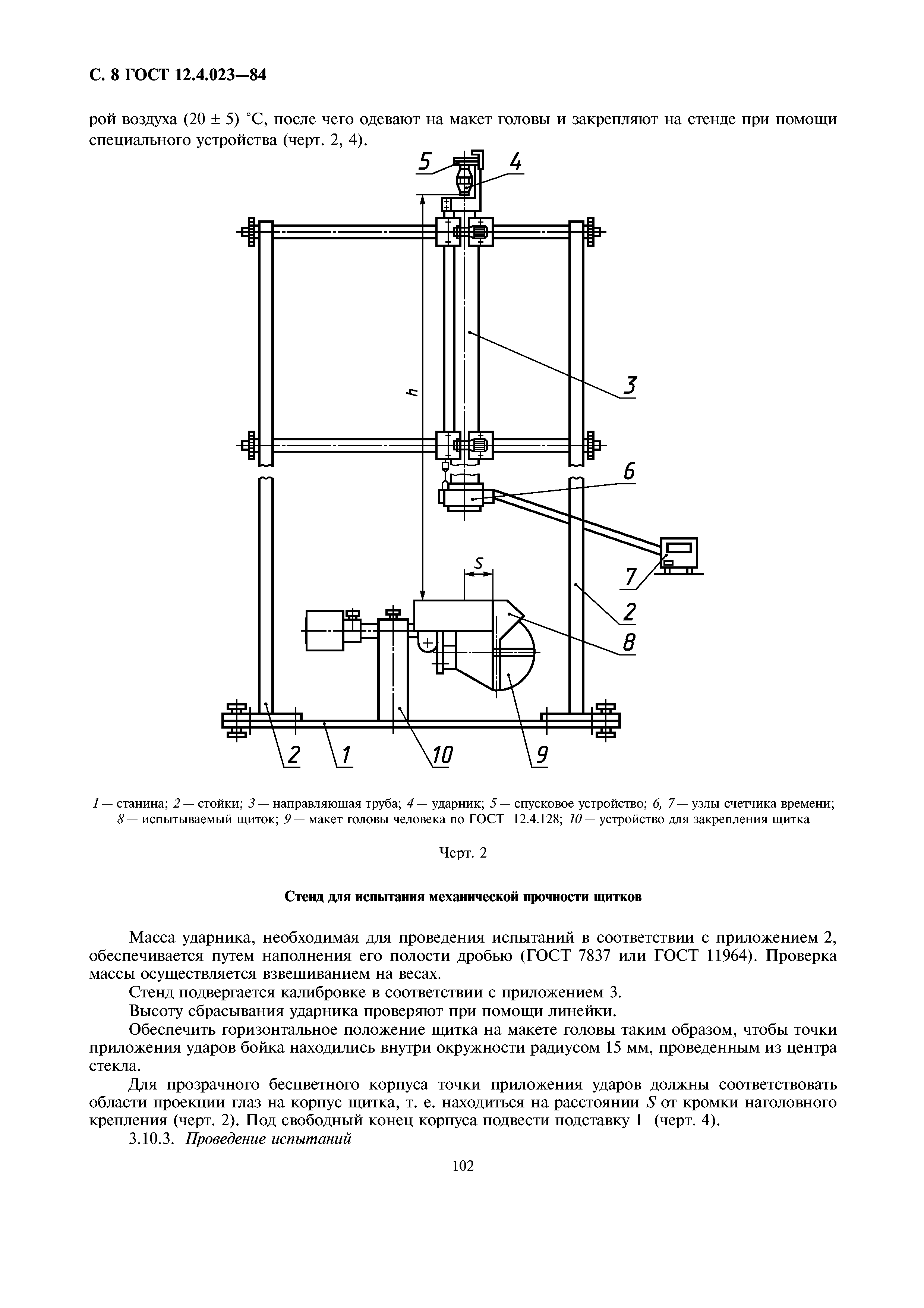 ГОСТ 12.4.023-84