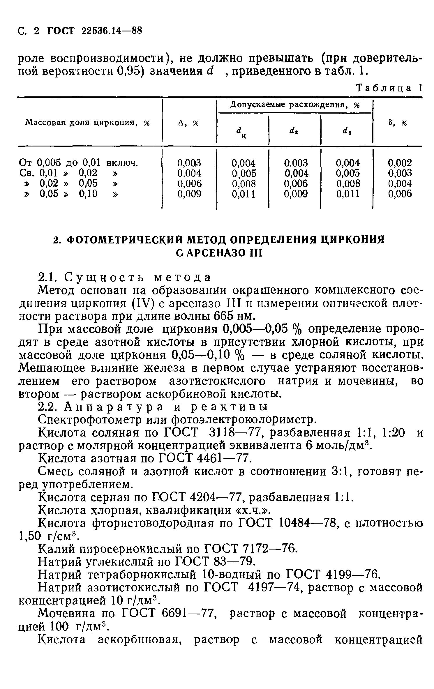 ГОСТ 22536.14-88