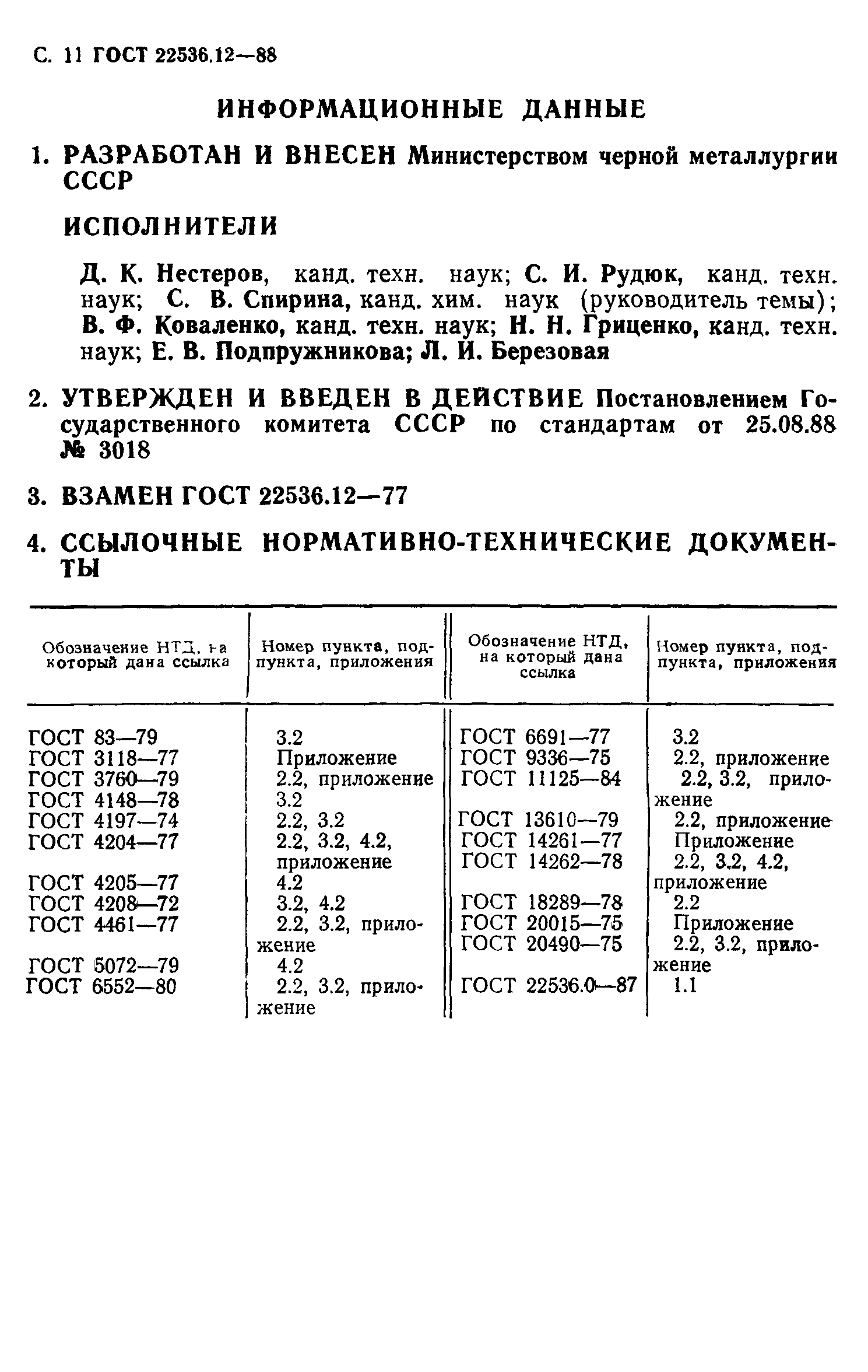 ГОСТ 22536.12-88