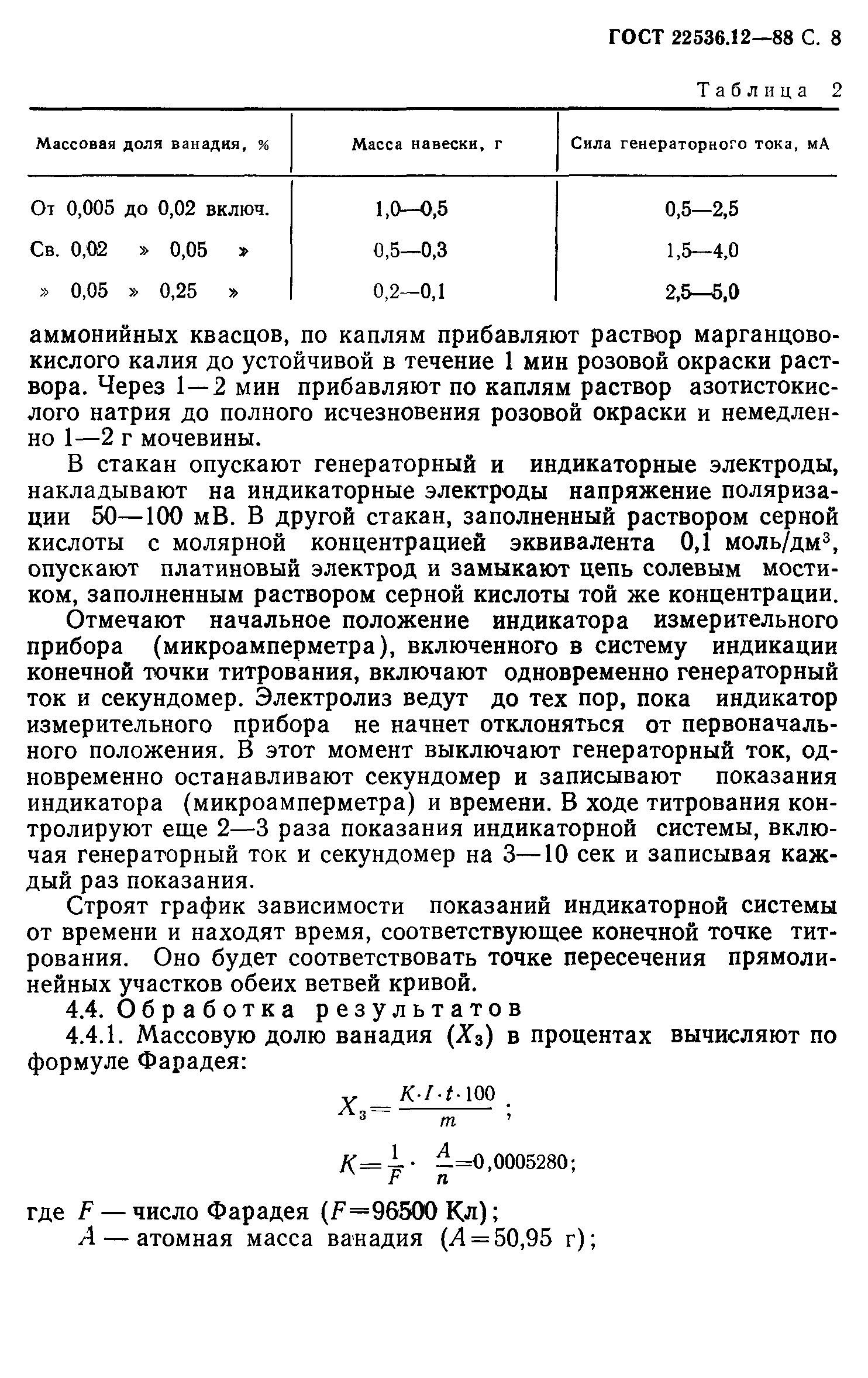 ГОСТ 22536.12-88