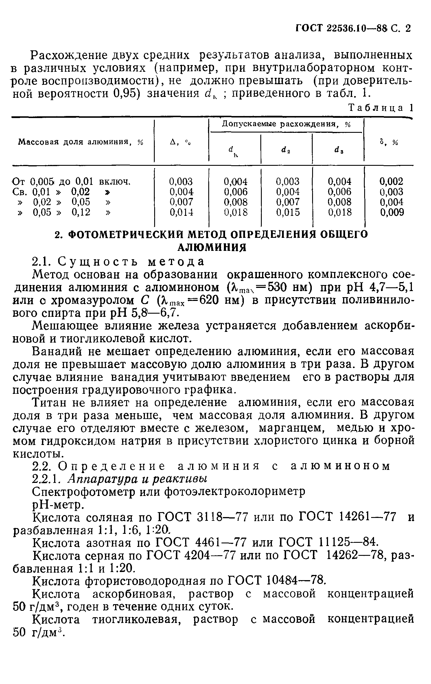 ГОСТ 22536.10-88