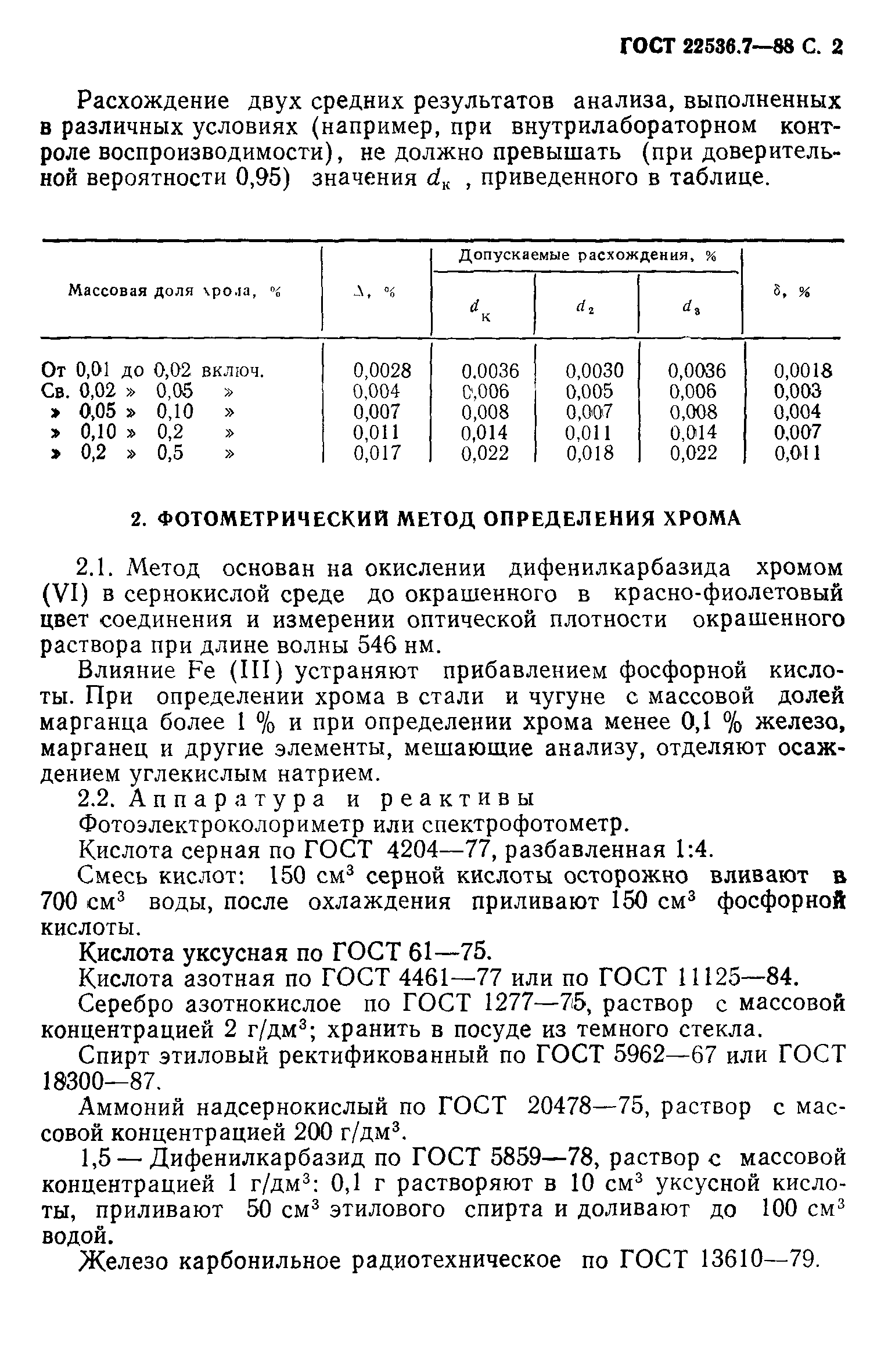 ГОСТ 22536.7-88