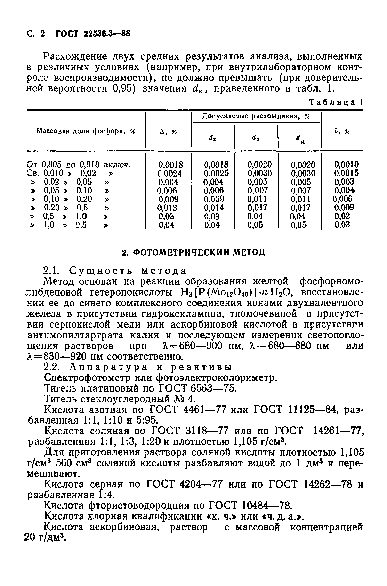 ГОСТ 22536.3-88