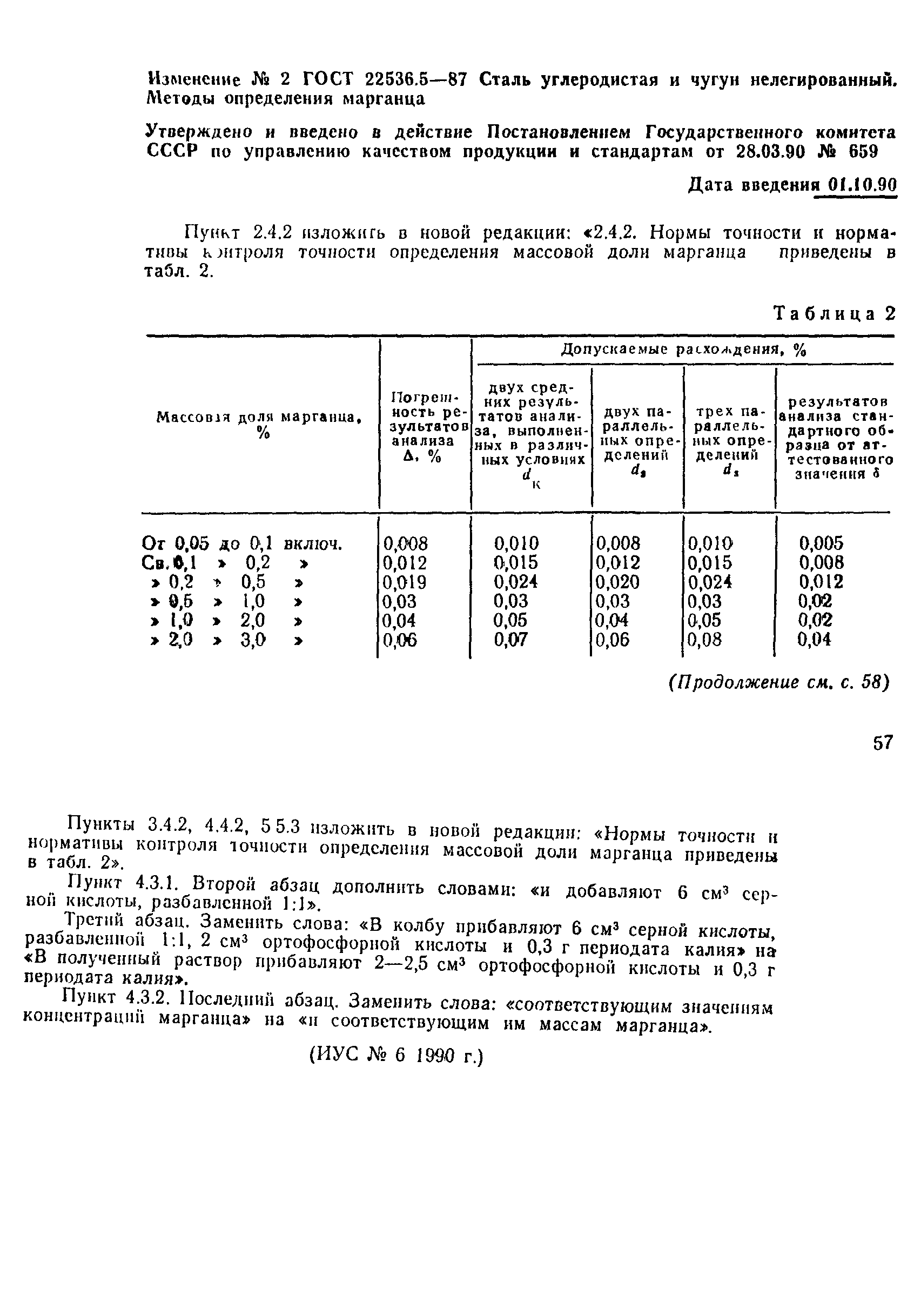 ГОСТ 22536.5-87