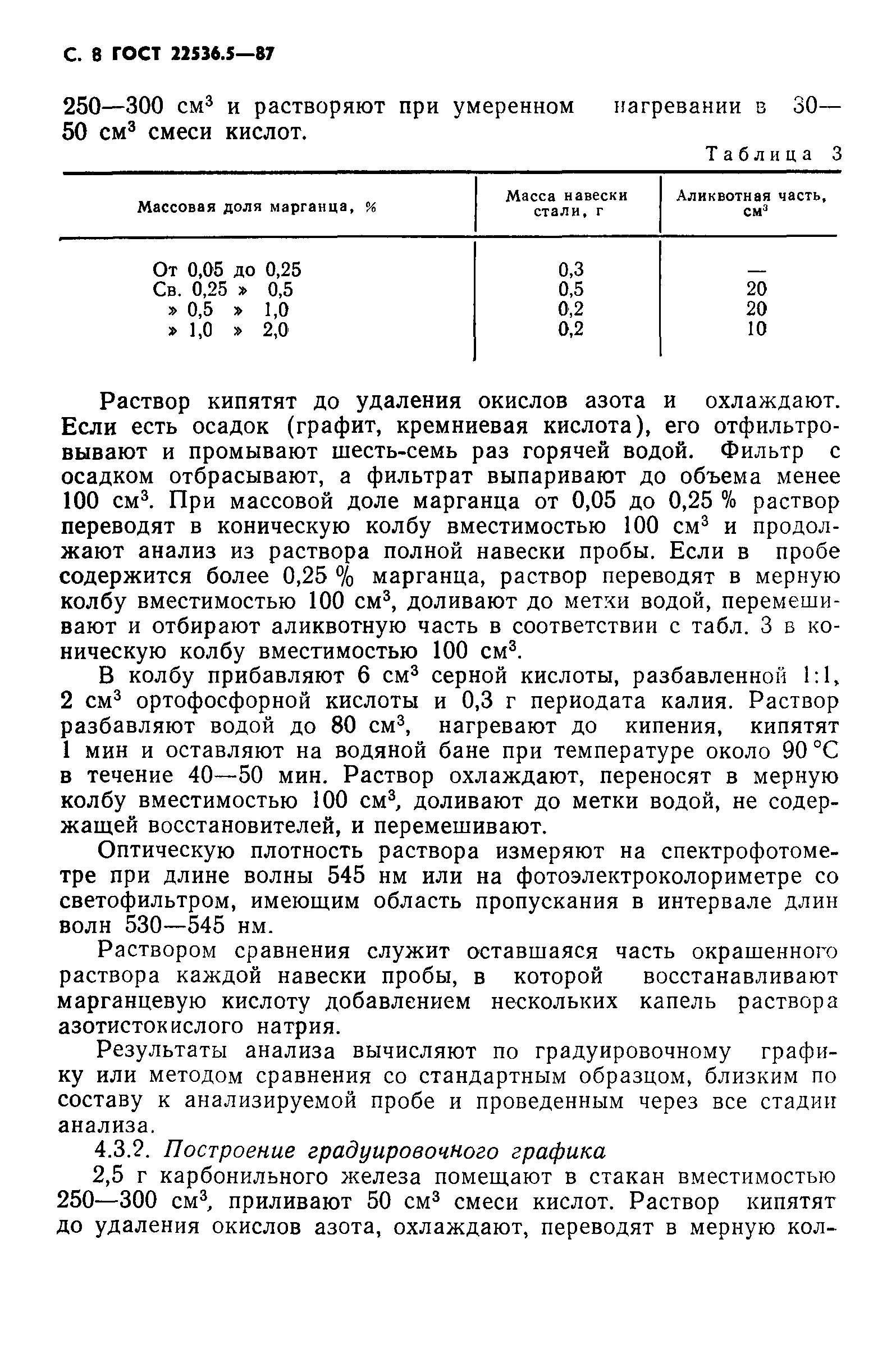 ГОСТ 22536.5-87