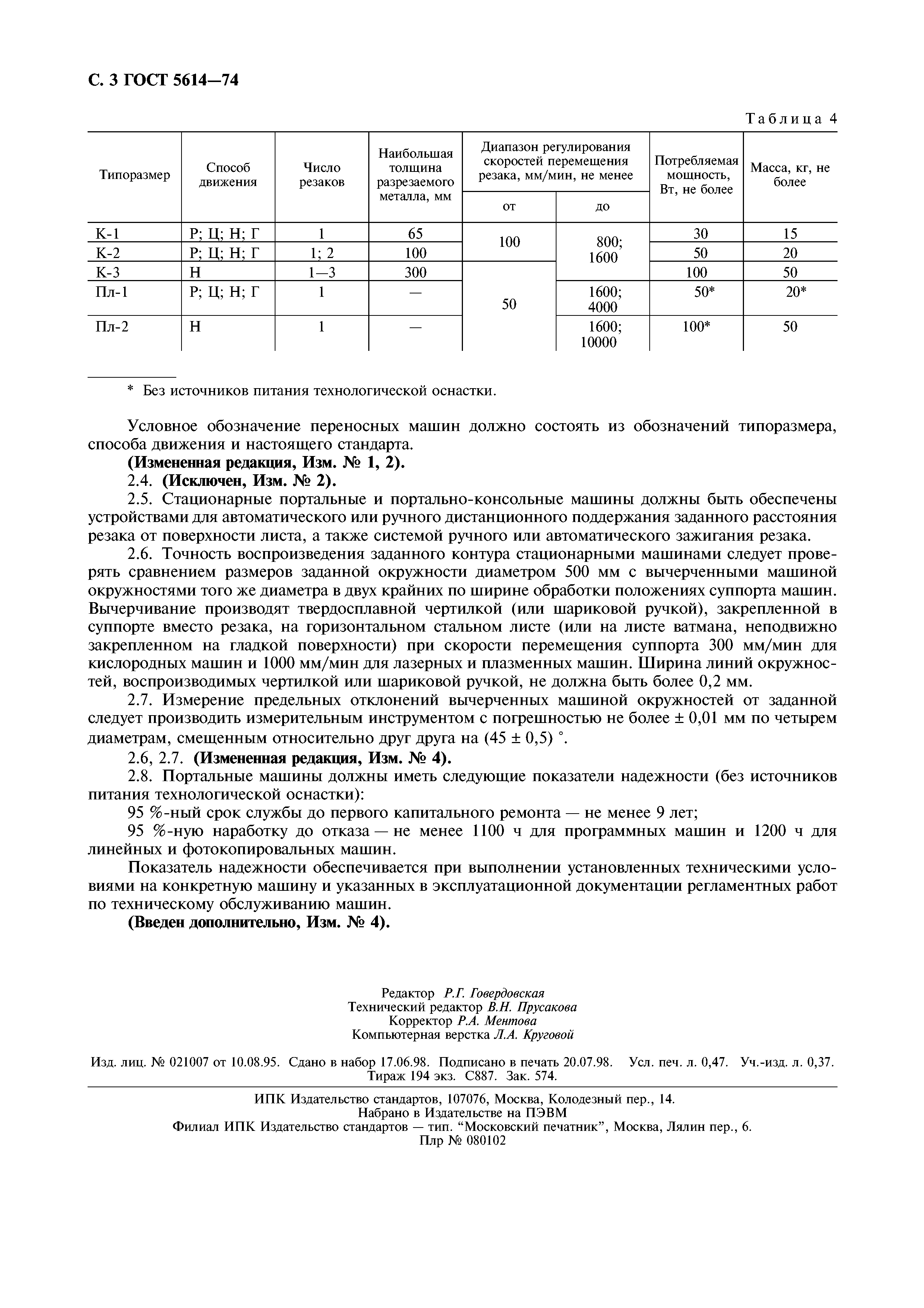 ГОСТ 5614-74